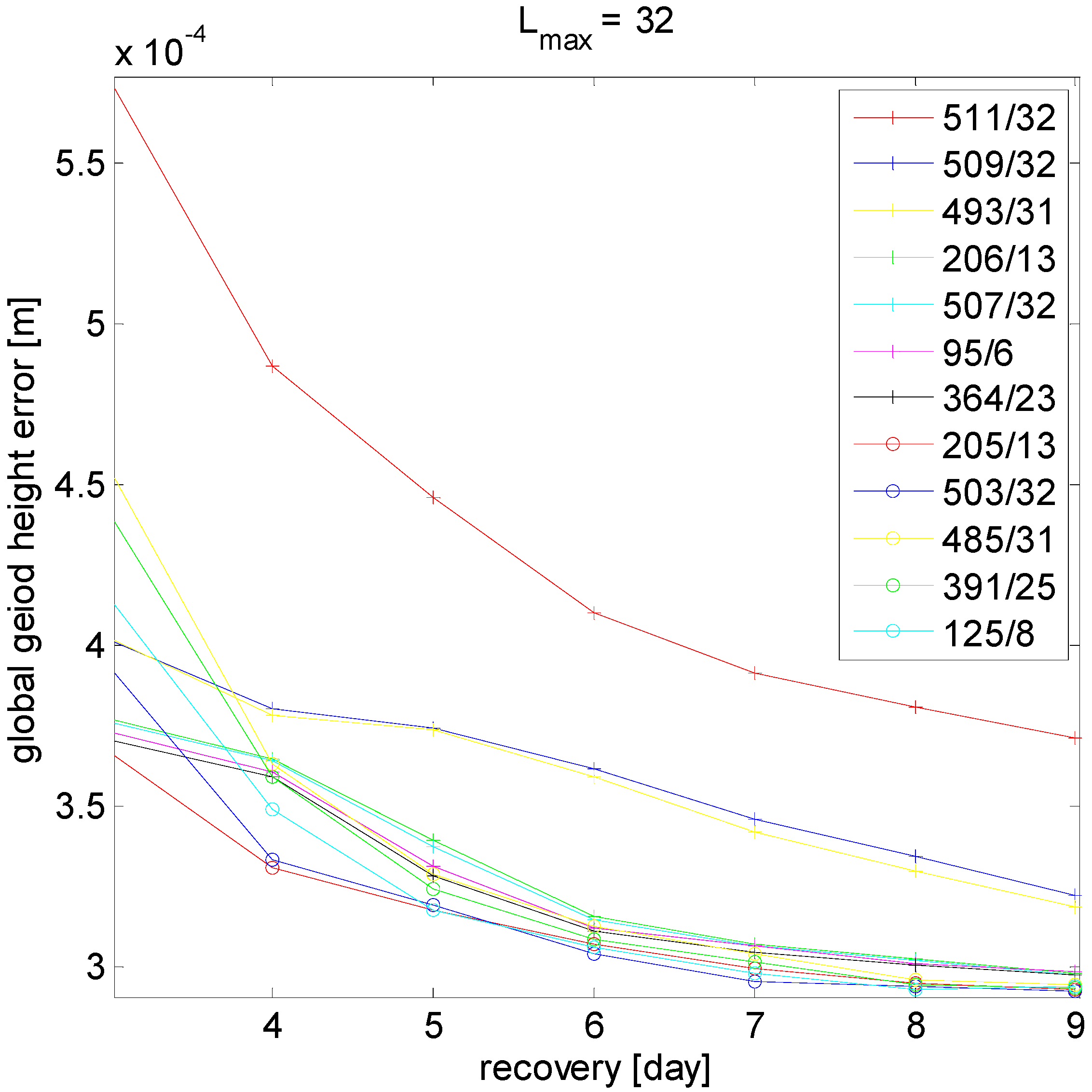 Geosciences 08 00315 g001