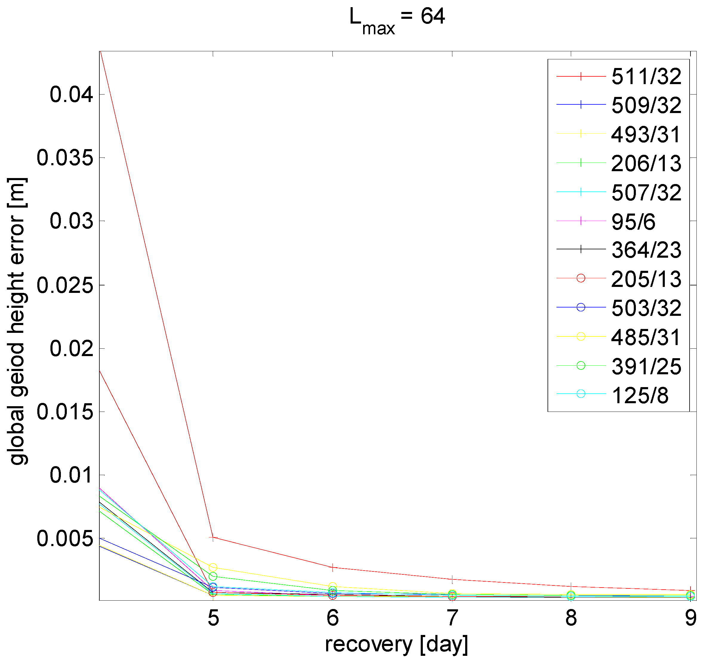 Geosciences 08 00315 g003
