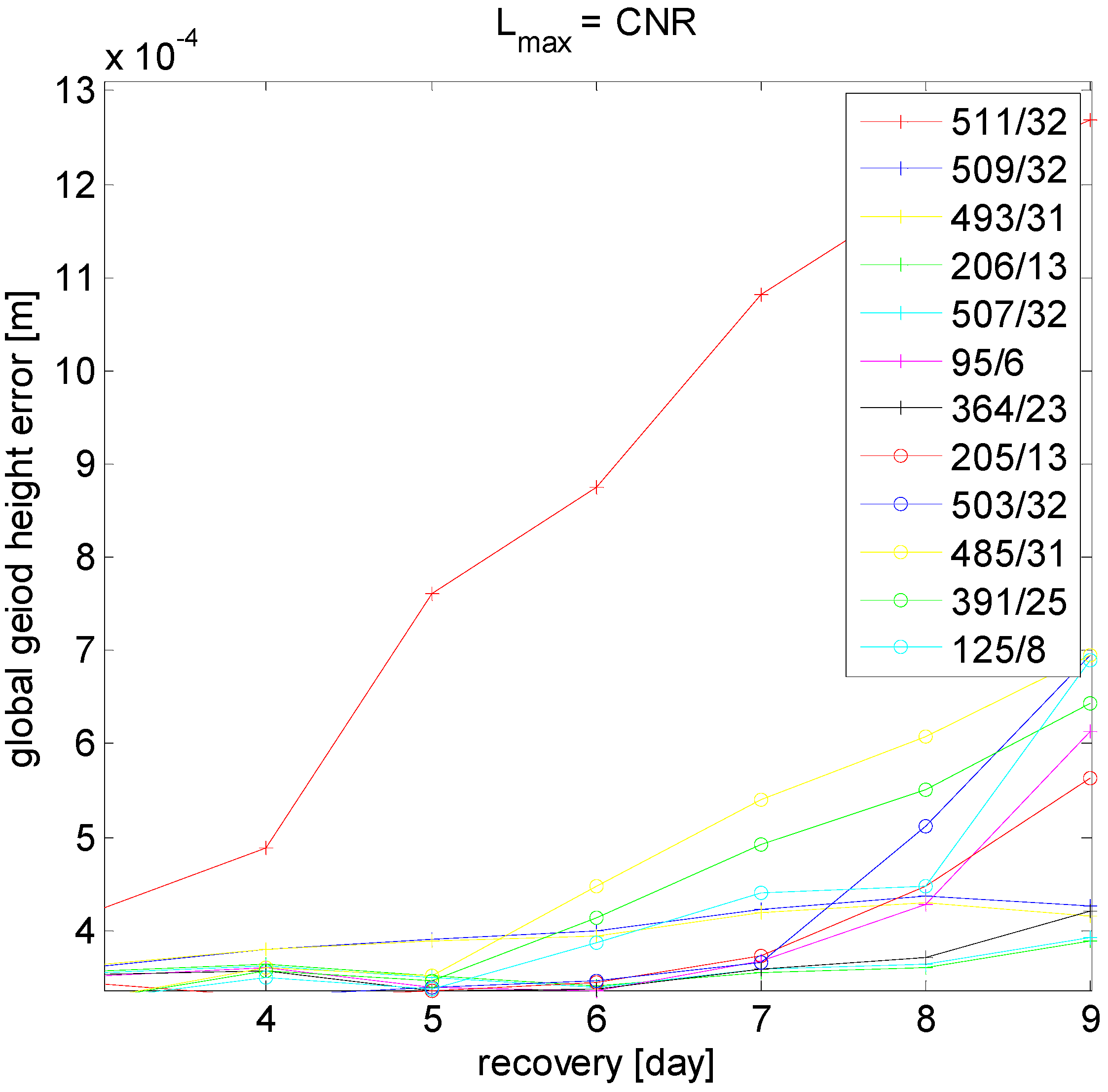 Geosciences 08 00315 g004