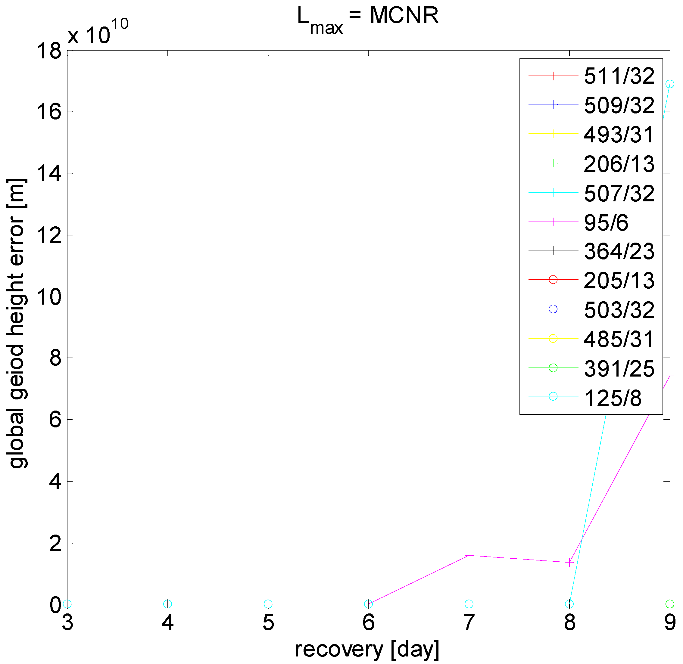 Geosciences 08 00315 g005