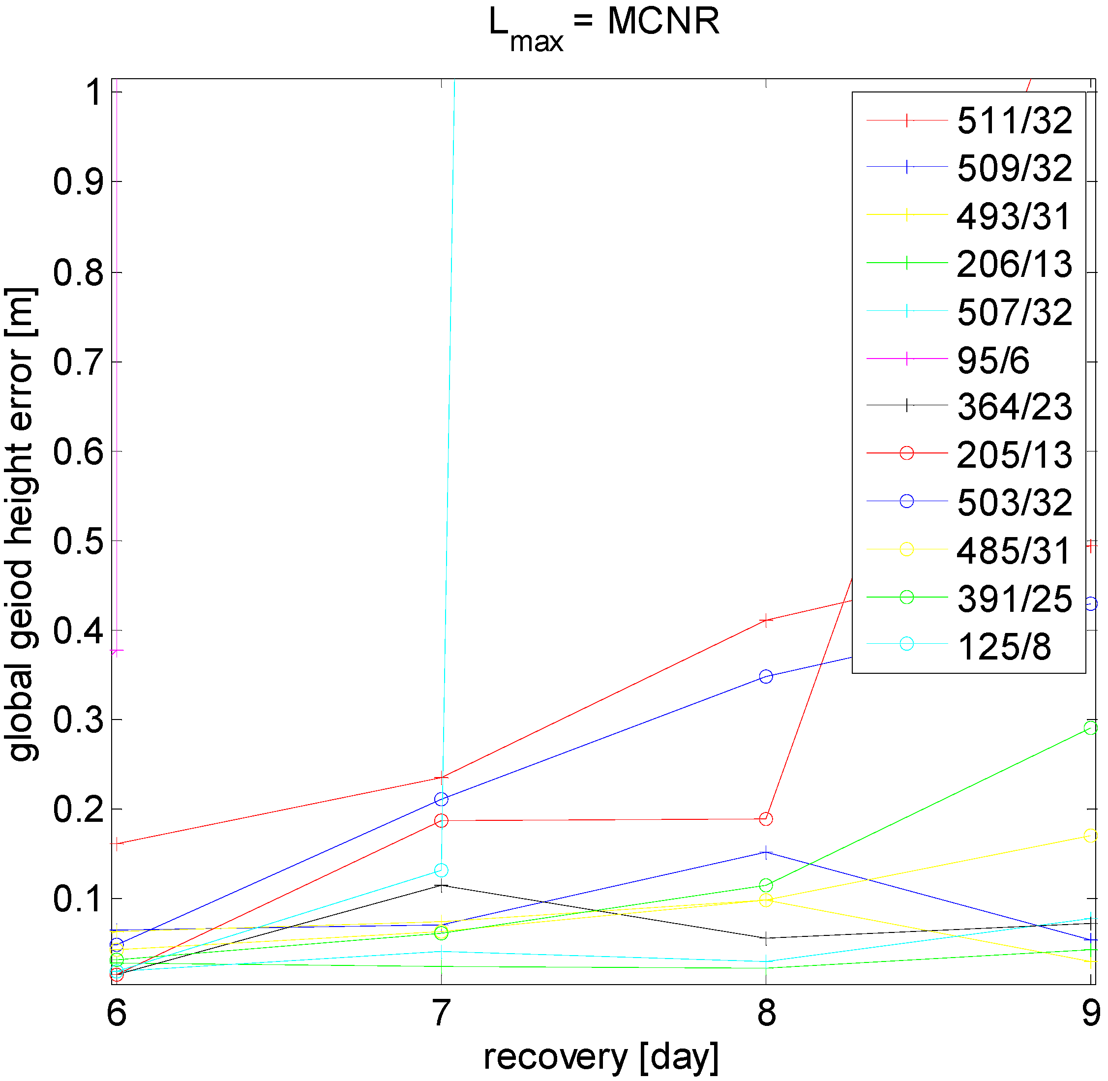 Geosciences 08 00315 g006