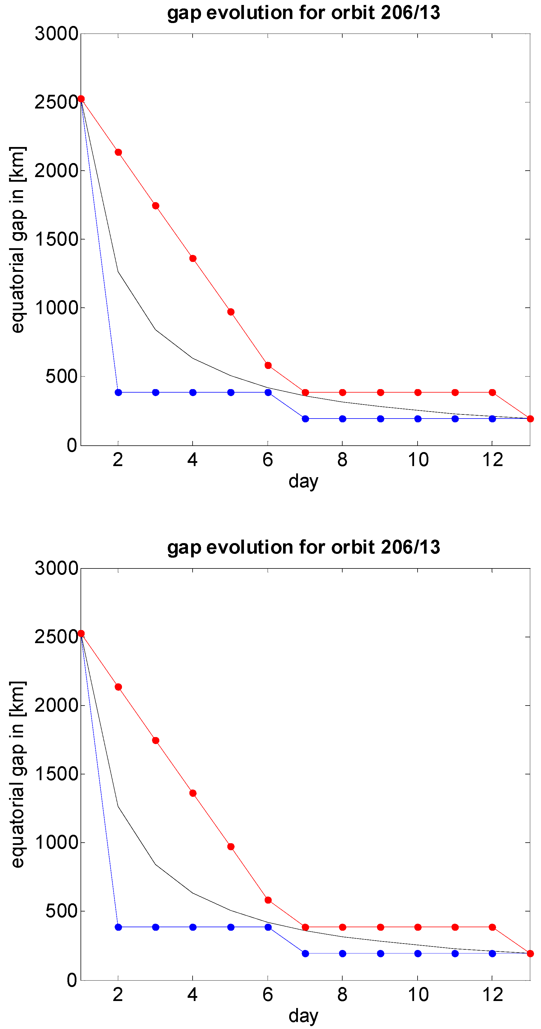 Geosciences 08 00315 g007