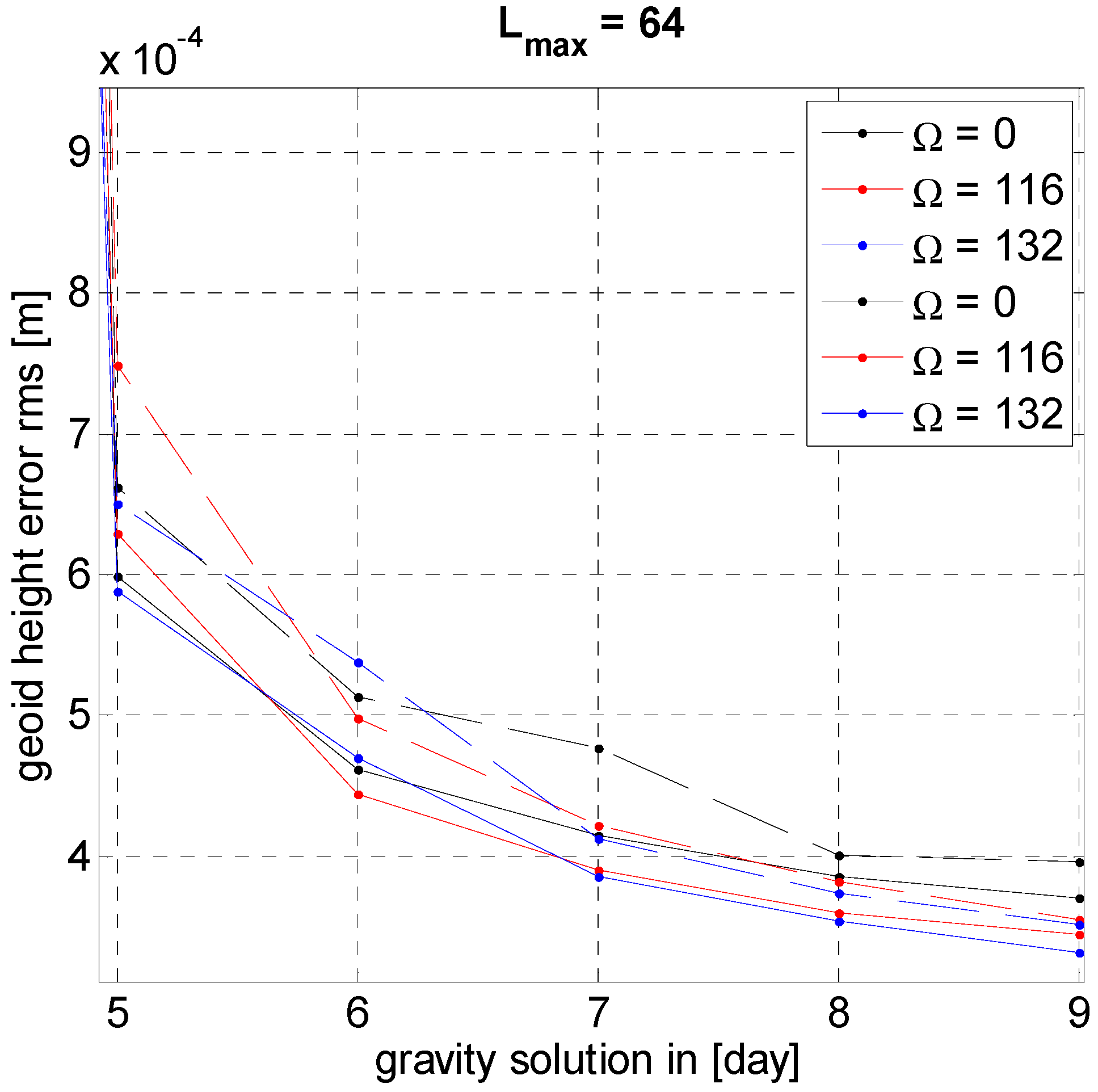 Geosciences 08 00315 g009