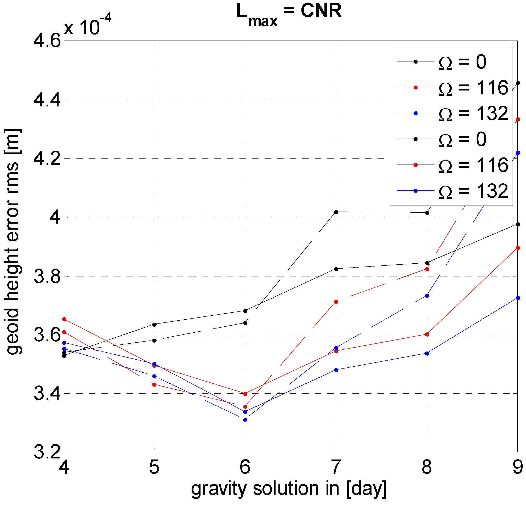 Geosciences 08 00315 g010
