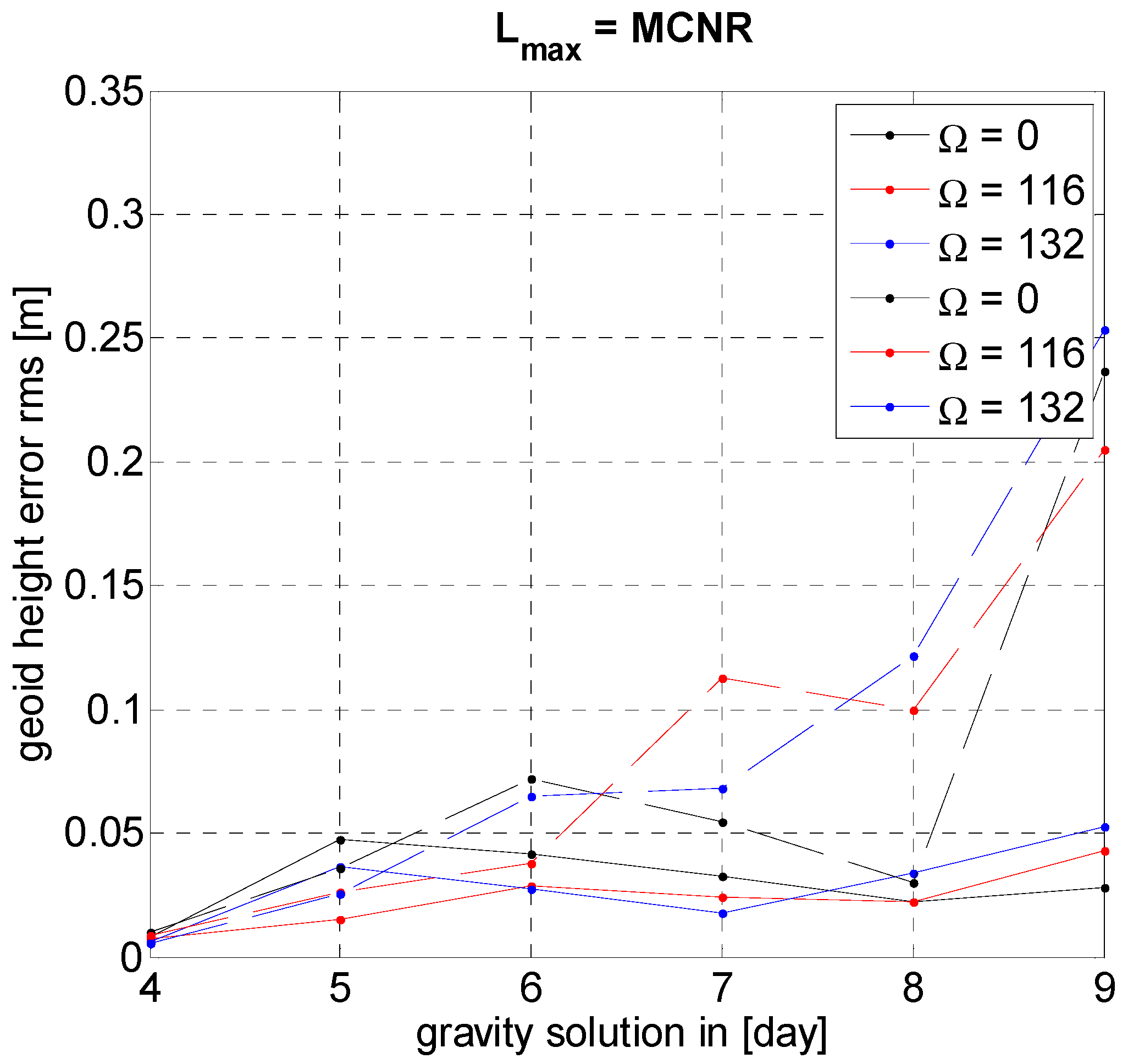 Geosciences 08 00315 g011