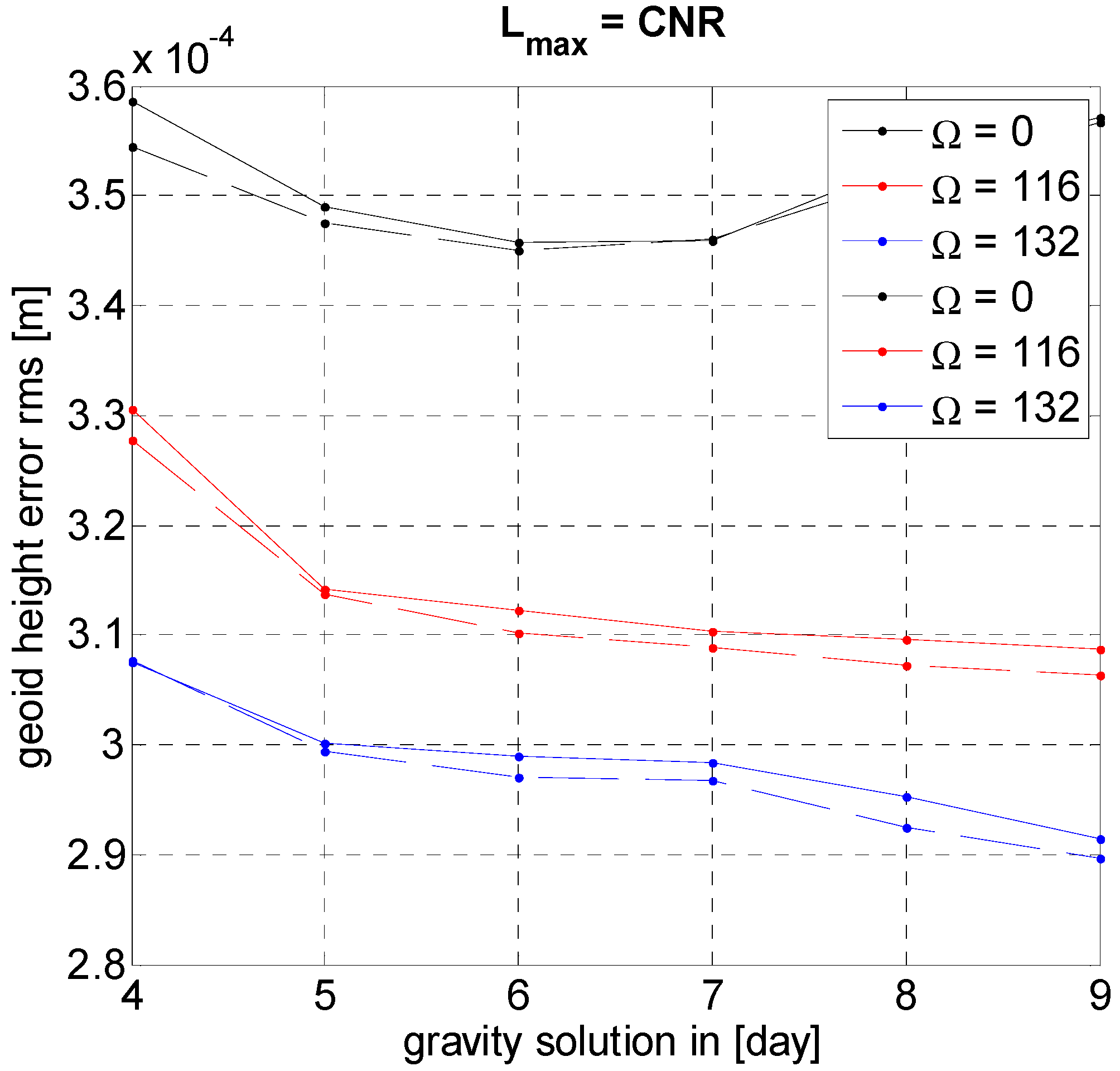 Geosciences 08 00315 g014