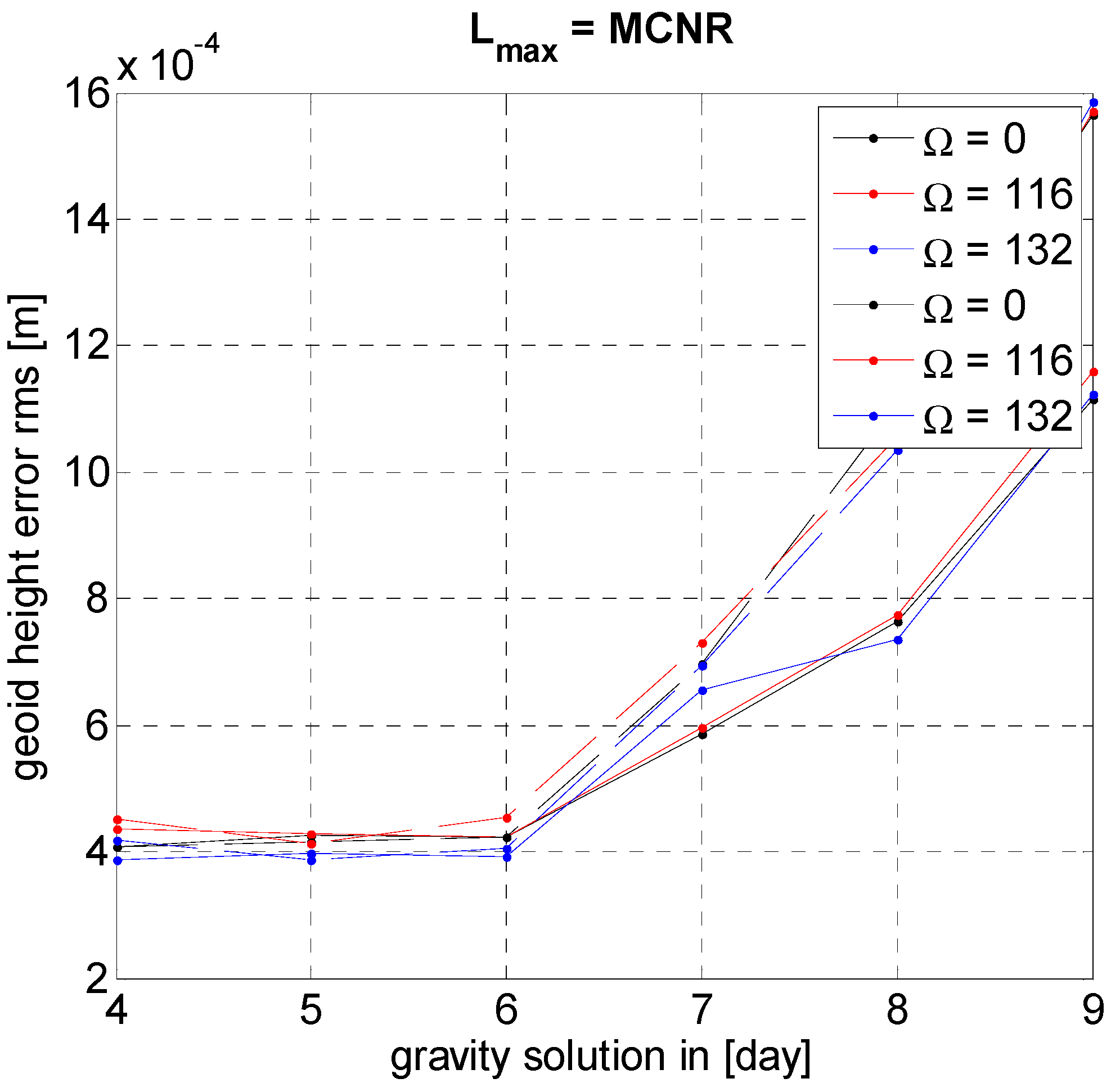 Geosciences 08 00315 g015
