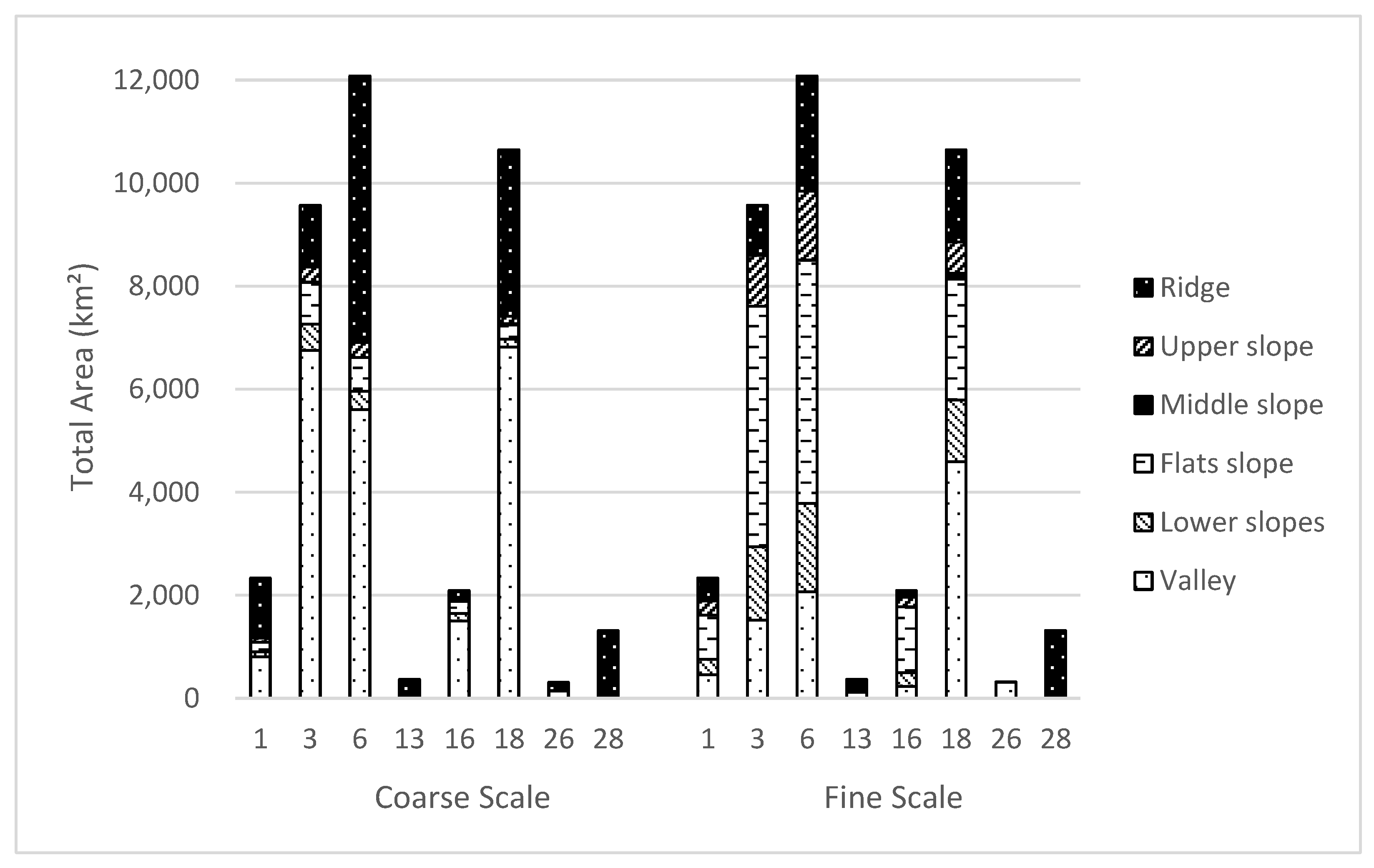 Geosciences 08 00318 g010