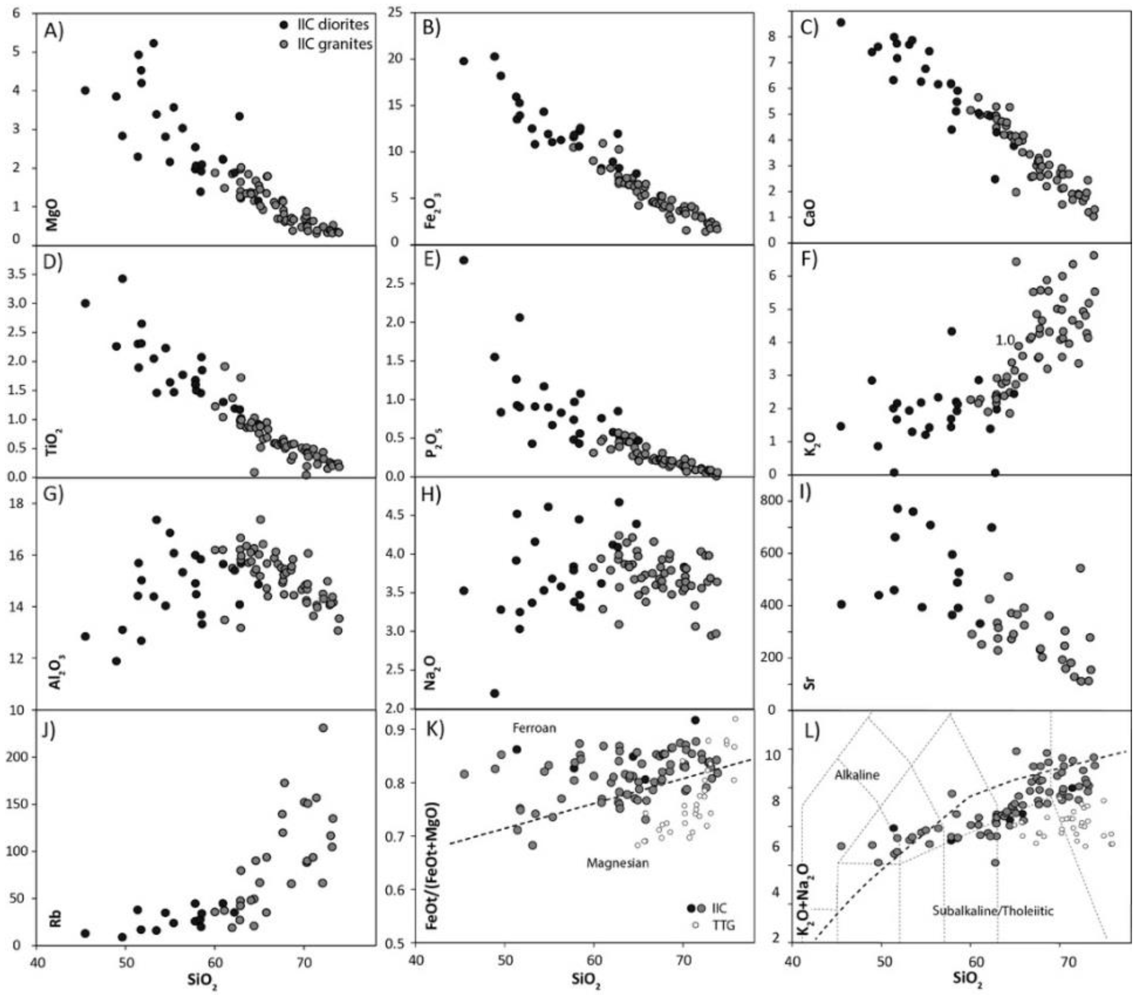 Geosciences 08 00319 g004 Geosciences 08 00319 g004