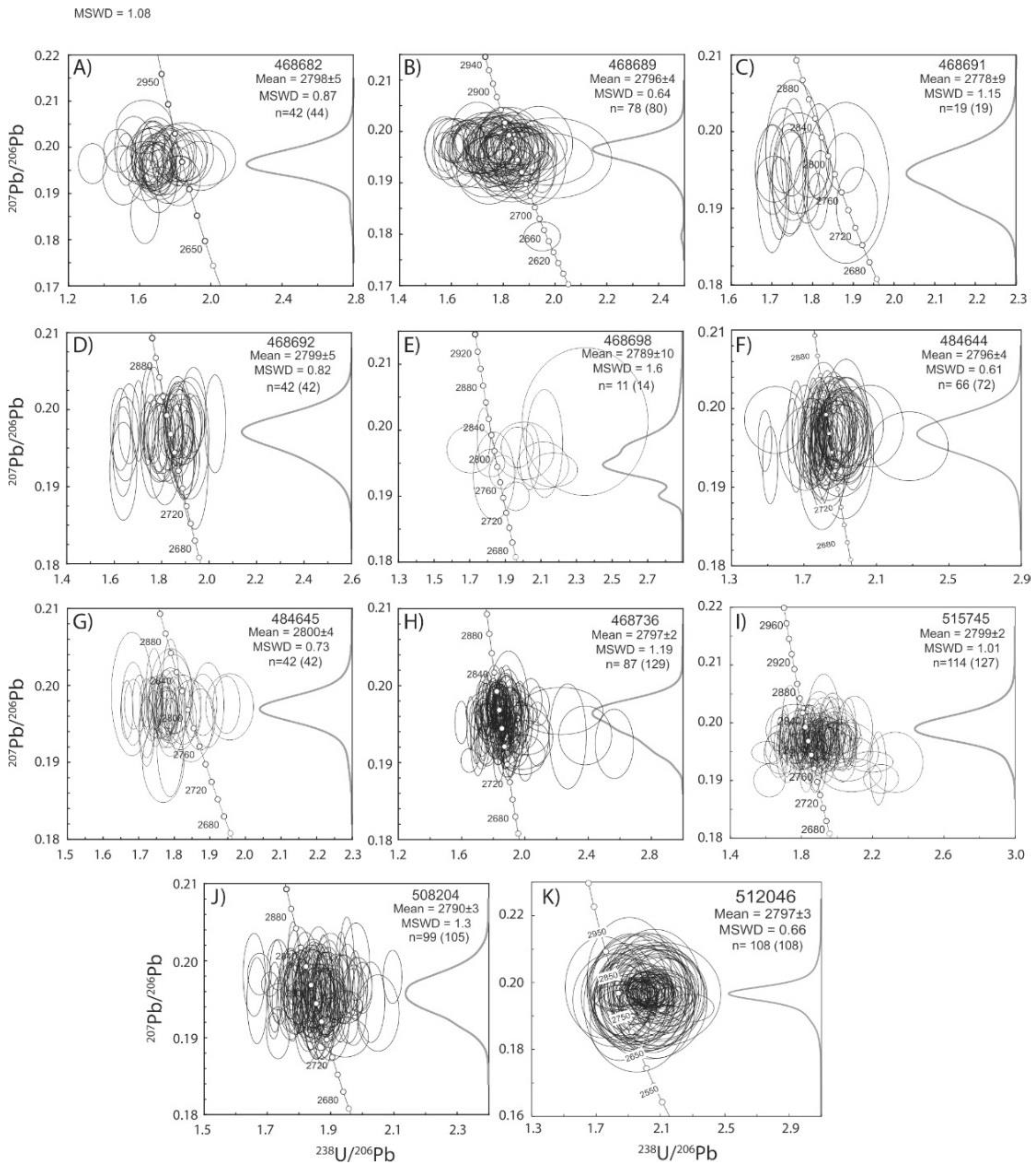 Geosciences 08 00319 g007 Geosciences 08 00319 g007