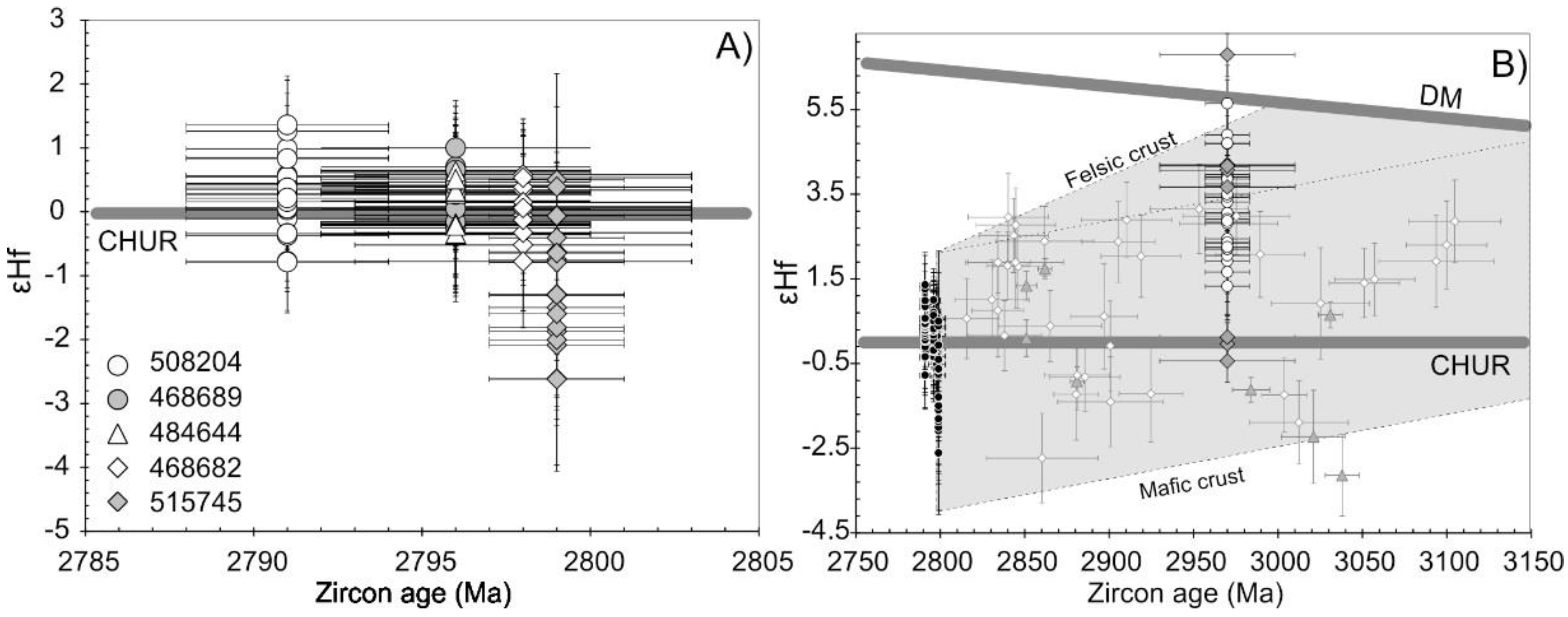 Geosciences 08 00319 g008 Geosciences 08 00319 g008