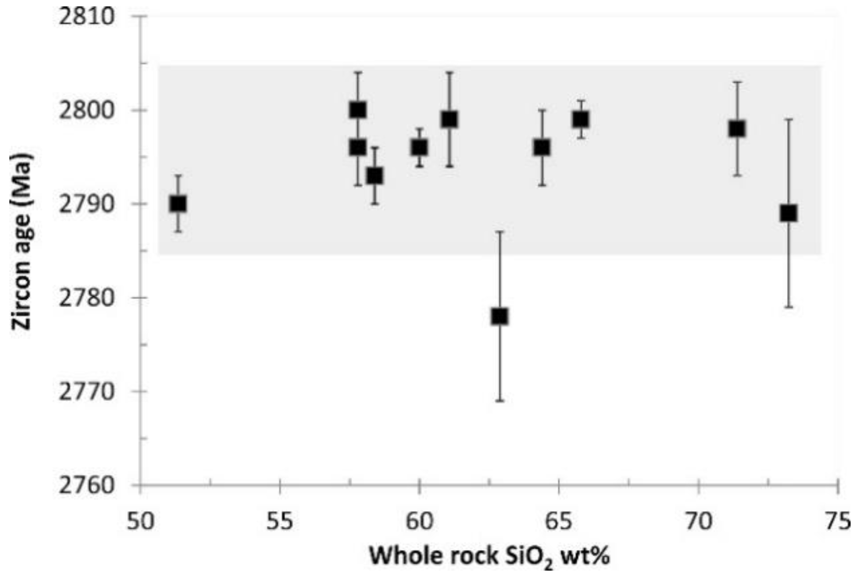 Geosciences 08 00319 g009 Geosciences 08 00319 g009