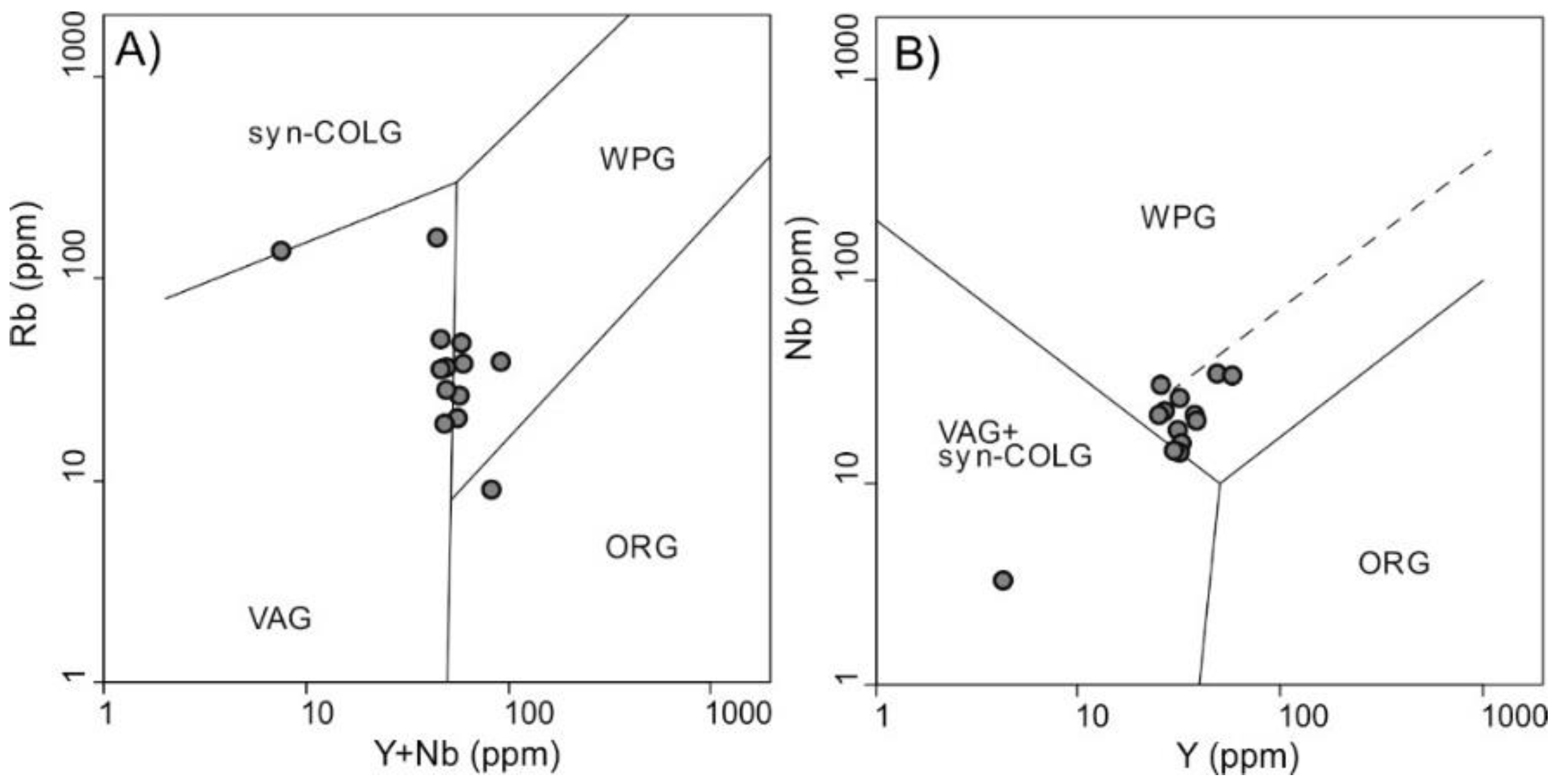 Geosciences 08 00319 g010 Geosciences 08 00319 g010