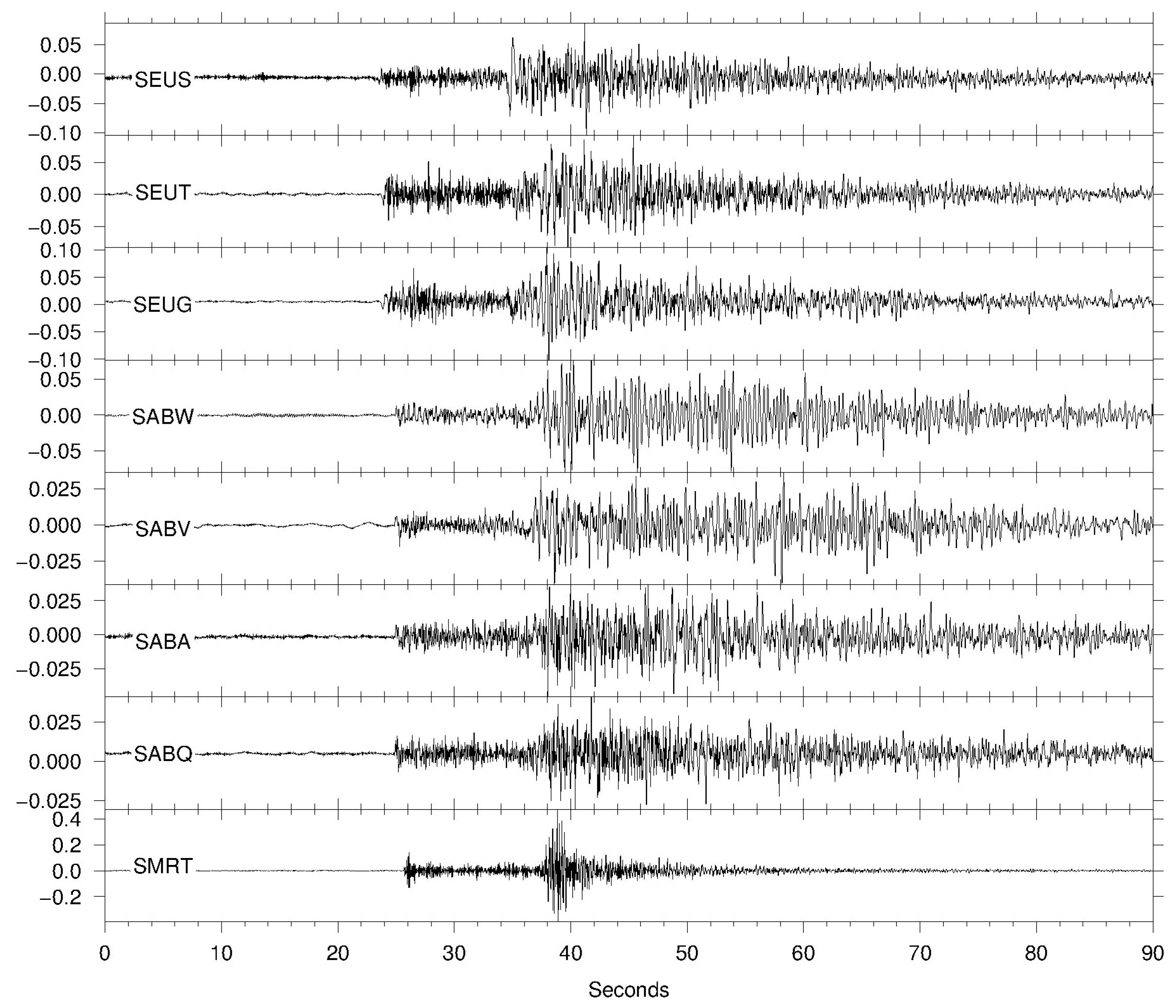 Geosciences 08 00320 g005