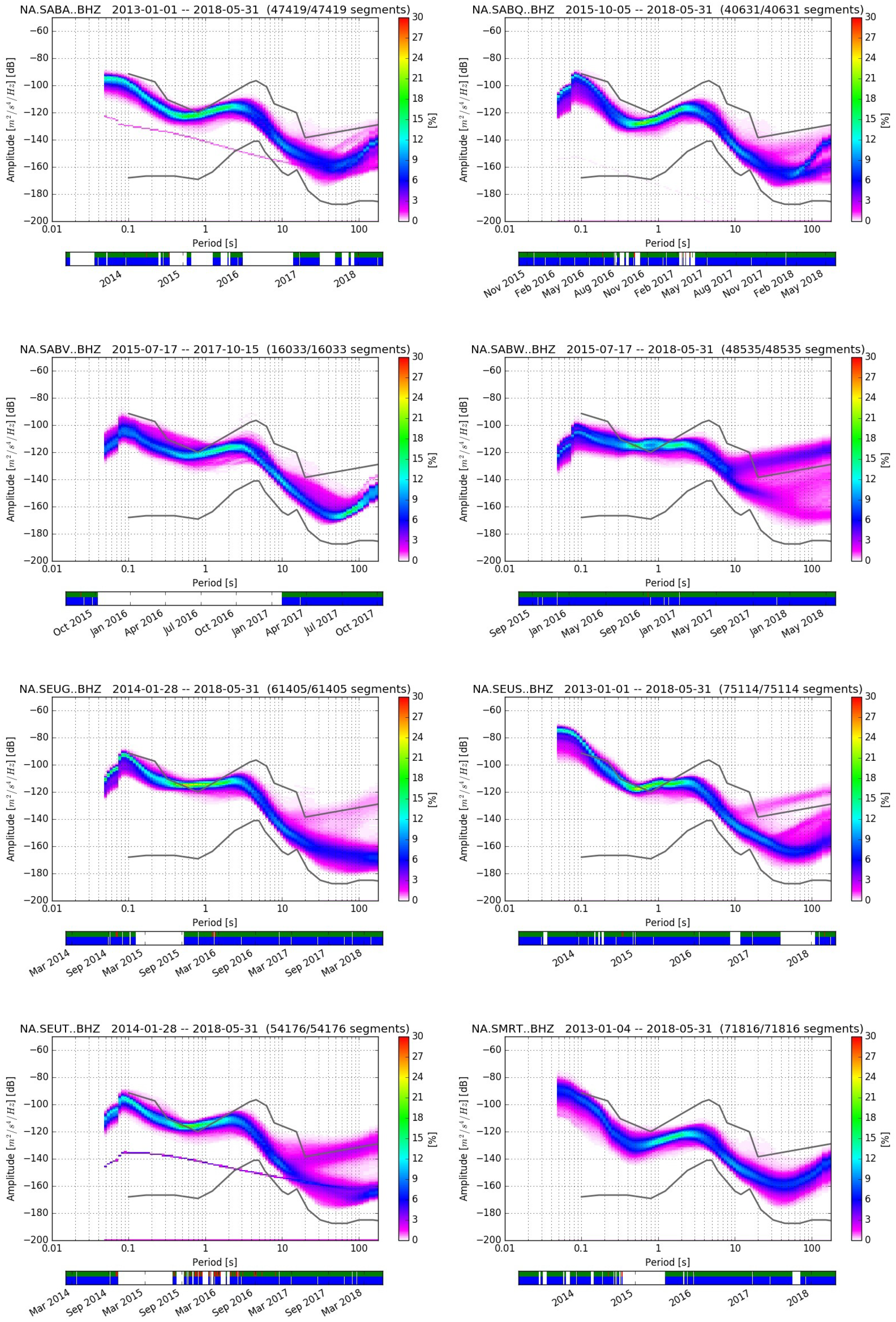 Geosciences 08 00320 g006