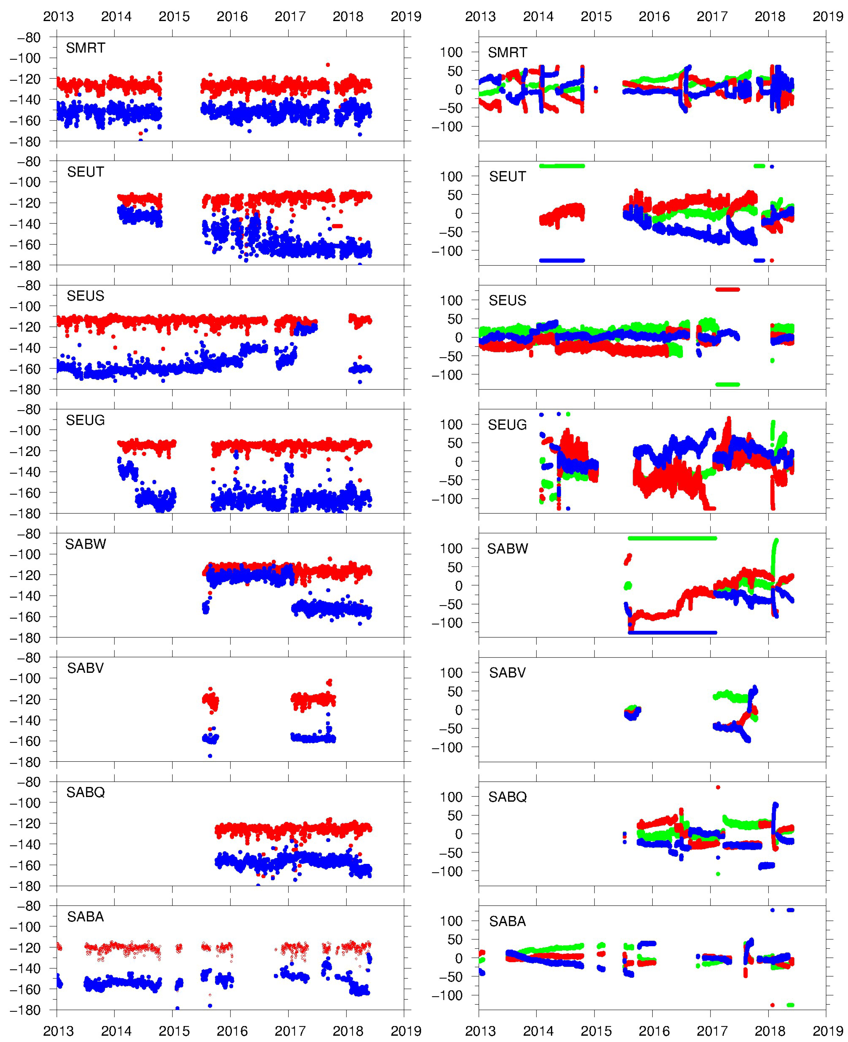 Geosciences 08 00320 g007