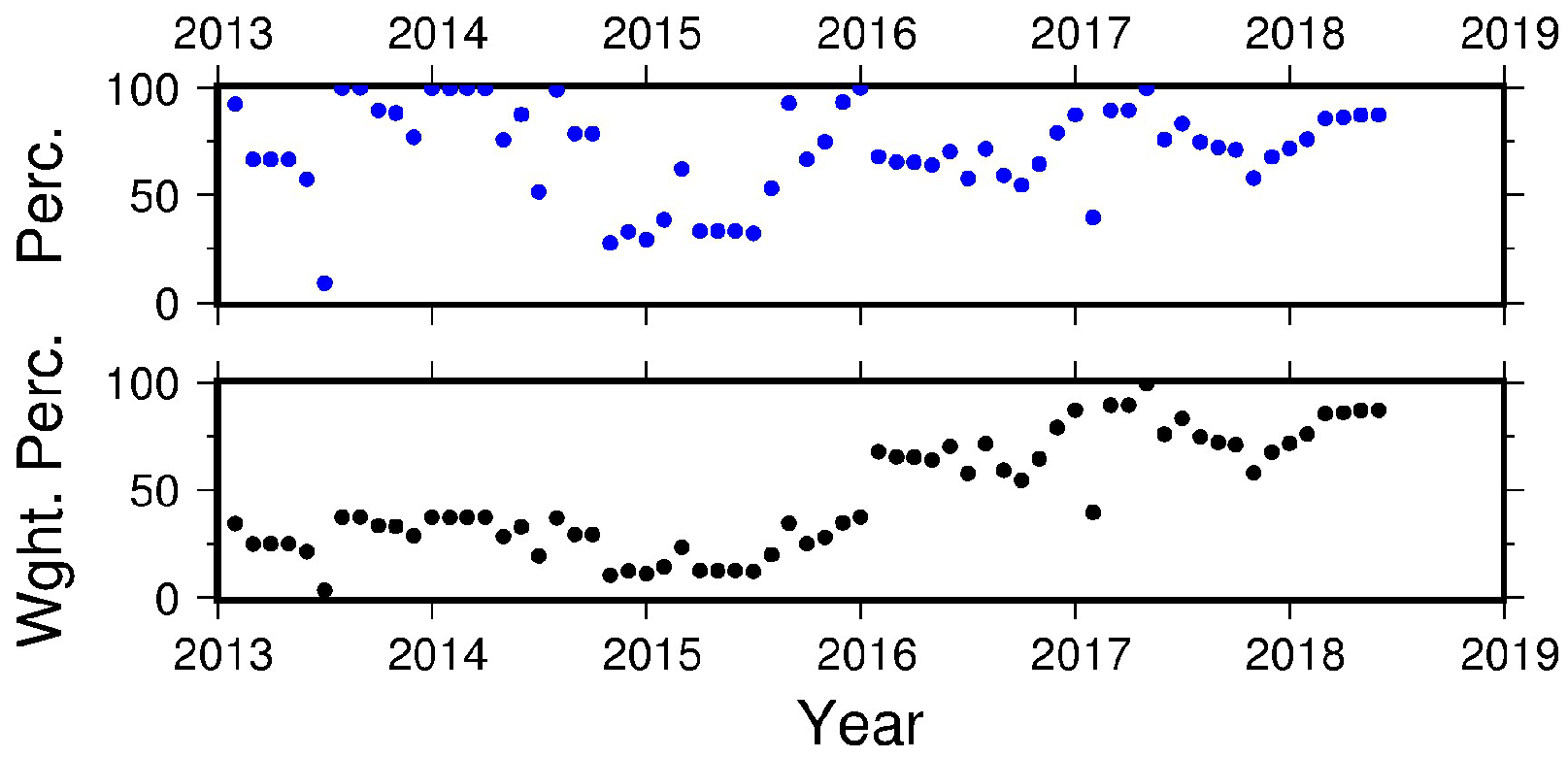 Geosciences 08 00320 g008
