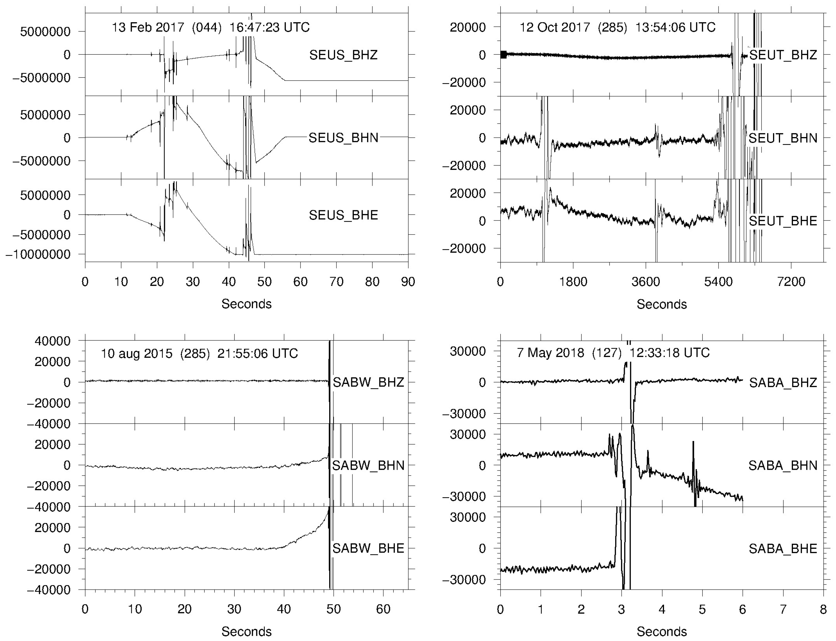 Geosciences 08 00320 g010