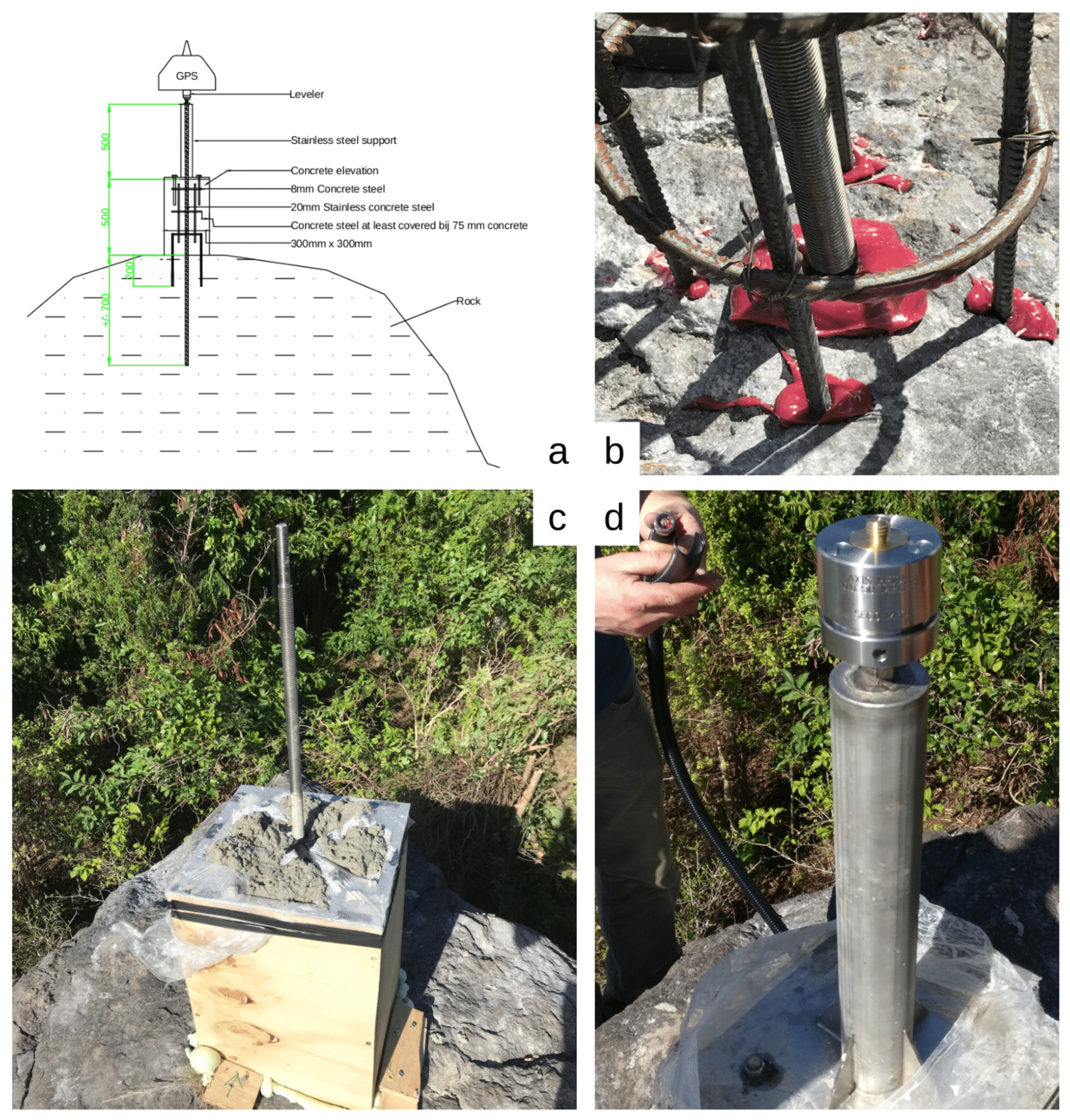 Geosciences 08 00320 g011