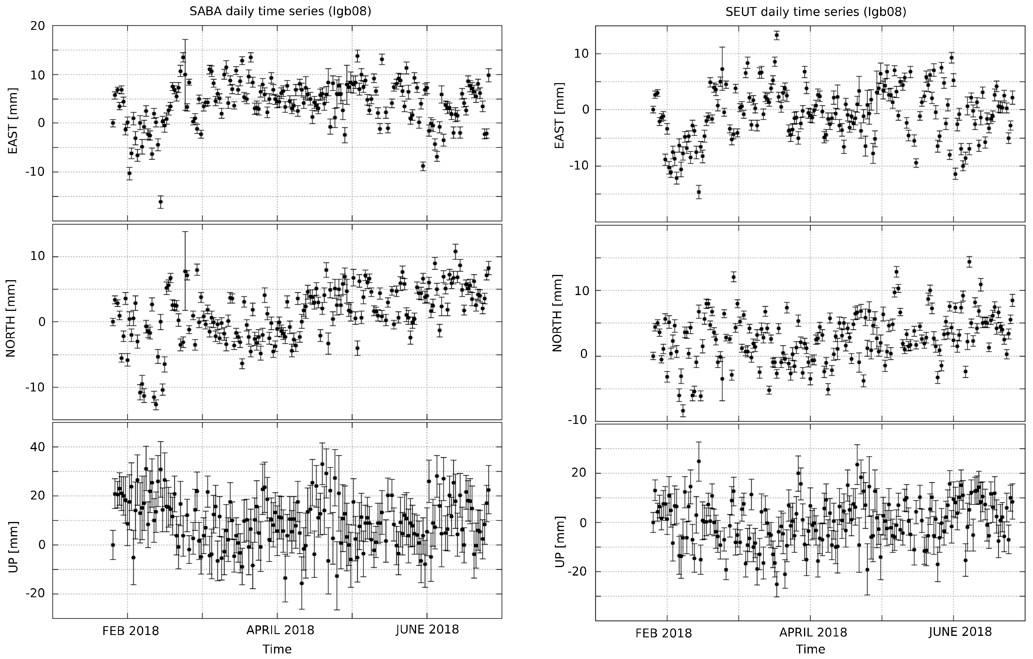 Geosciences 08 00320 g013