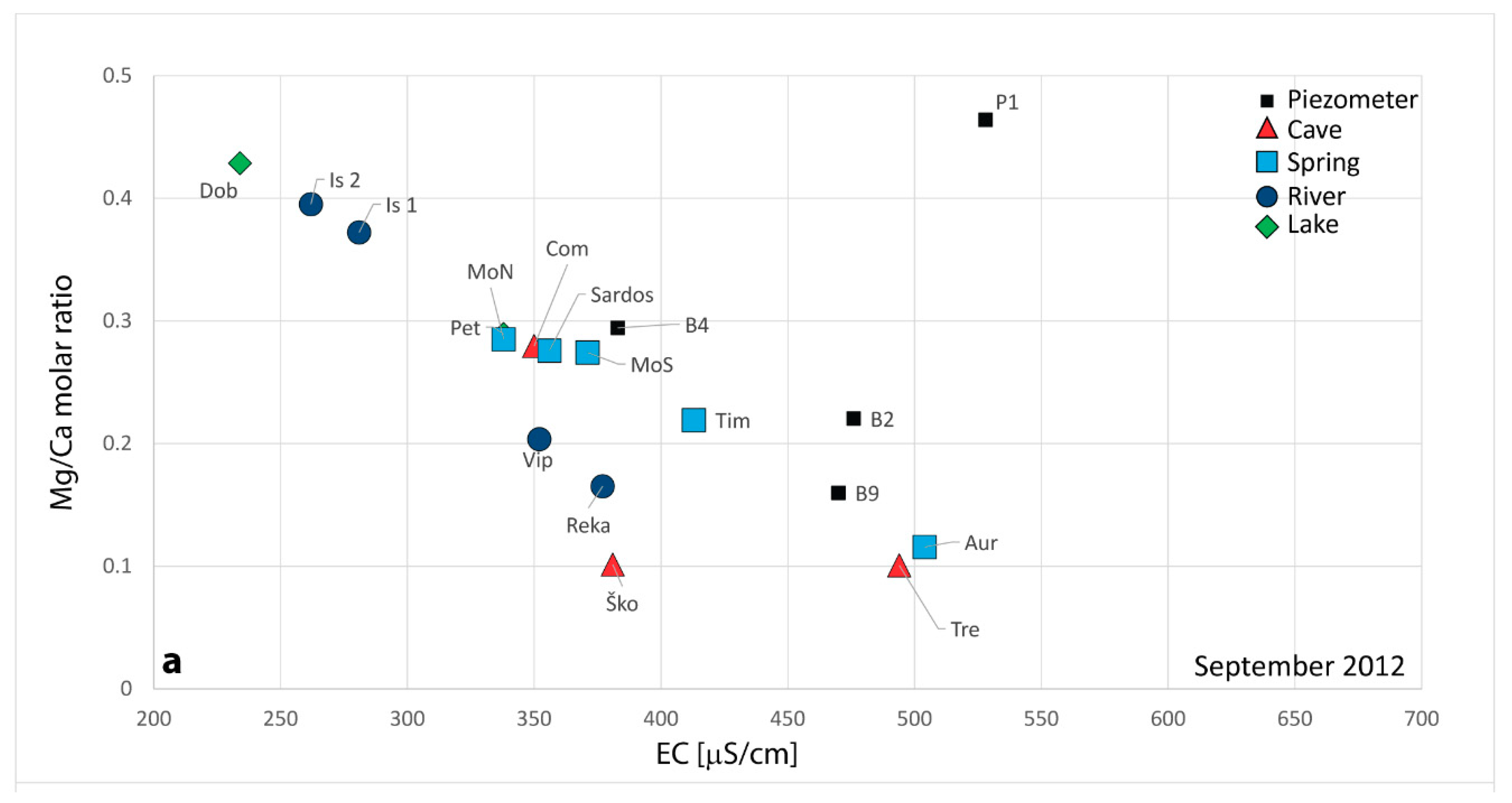 Geosciences 08 00321 g003a Geosciences 08 00321 g003a