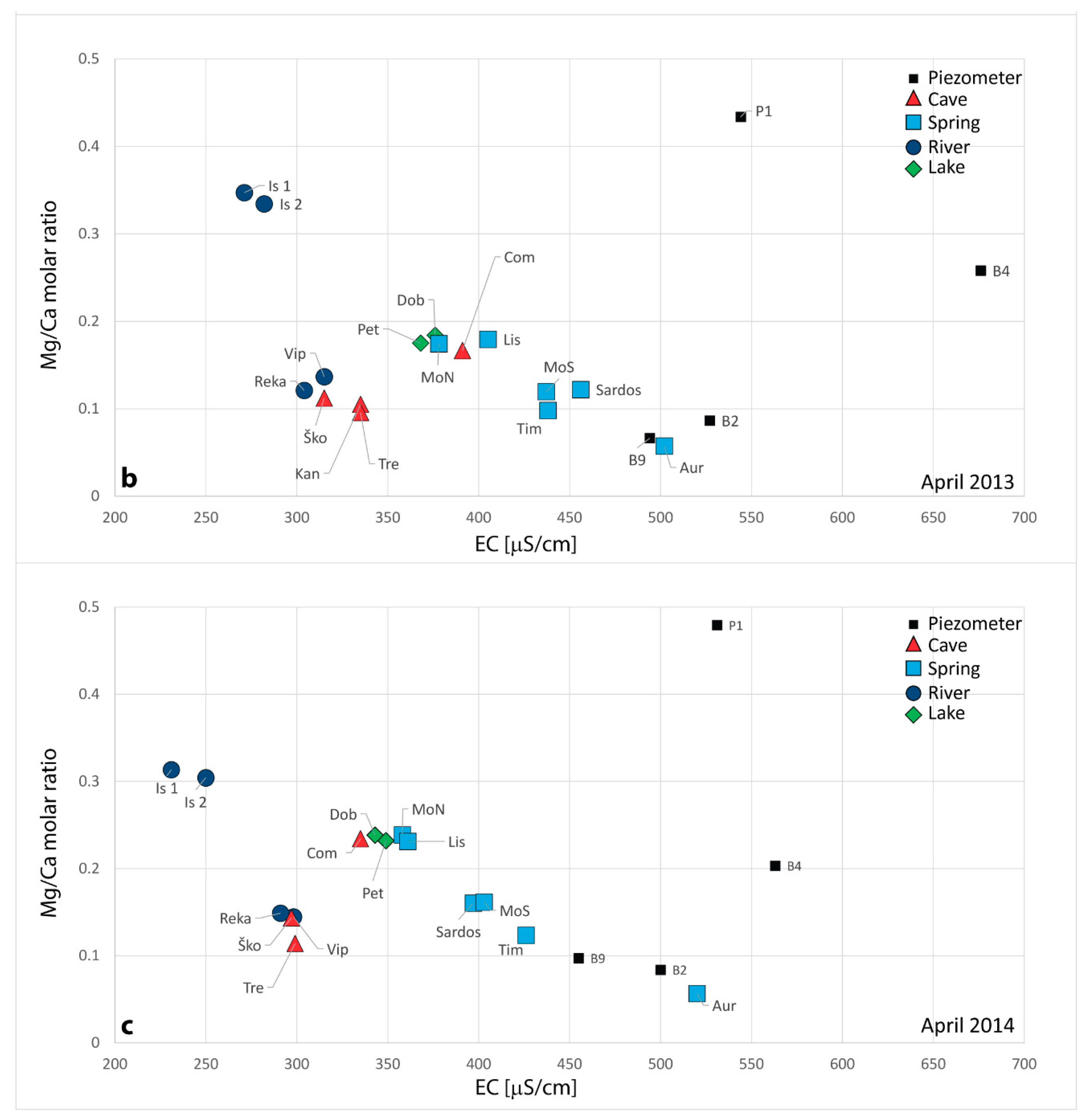 Geosciences 08 00321 g003b Geosciences 08 00321 g003b
