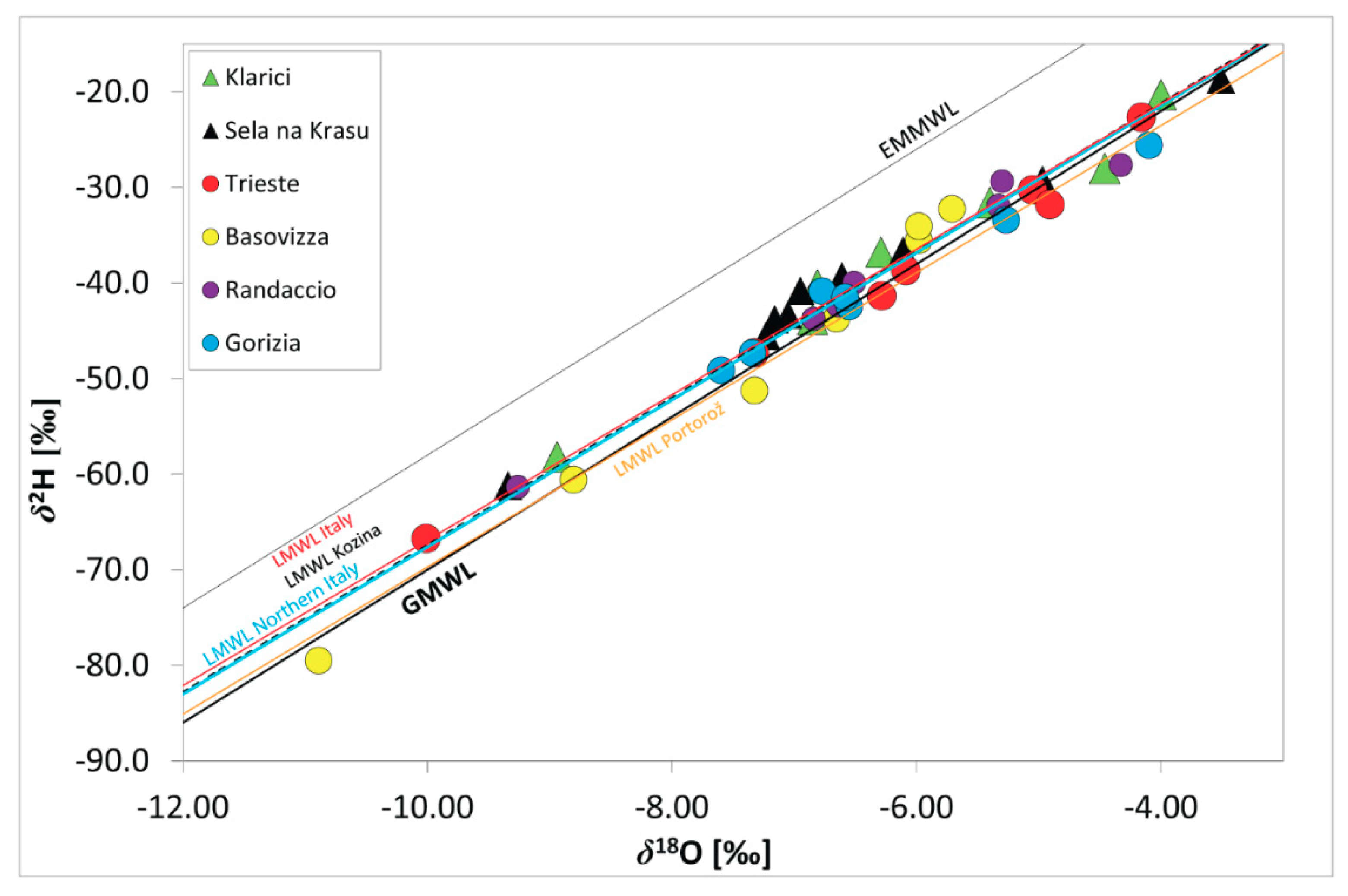 Geosciences 08 00321 g004 Geosciences 08 00321 g004