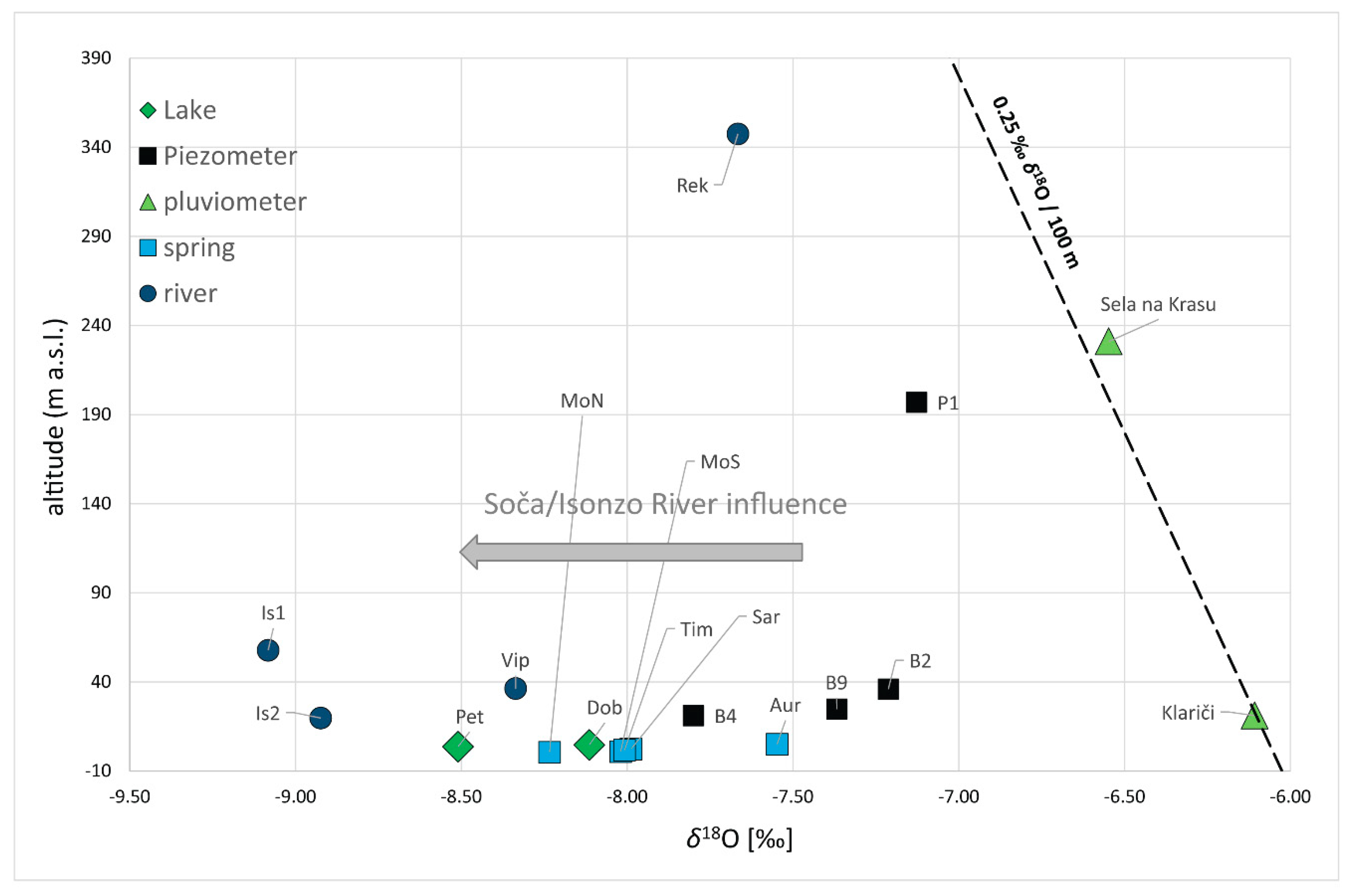 Geosciences 08 00321 g005 Geosciences 08 00321 g005