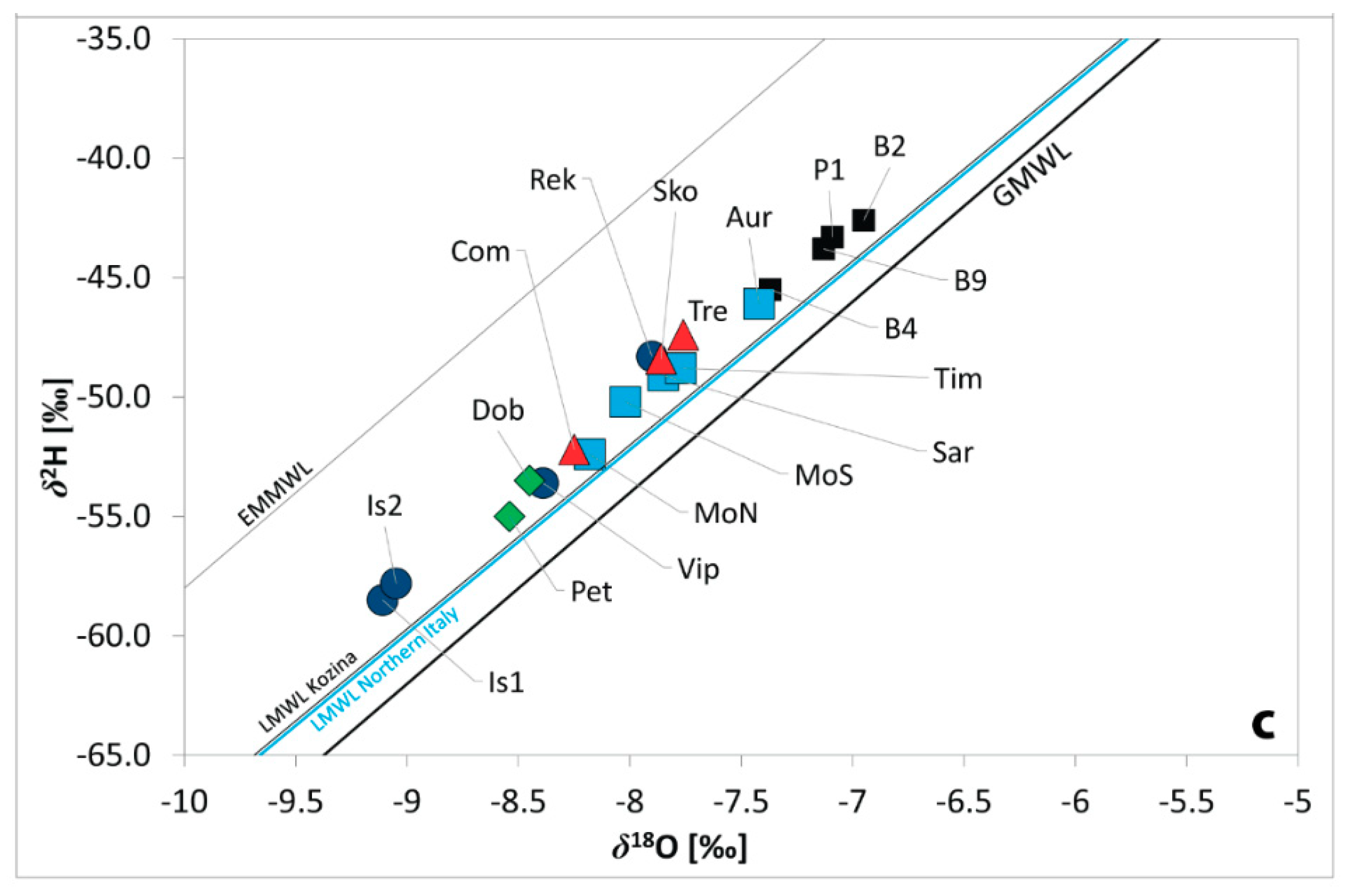 Geosciences 08 00321 g006b Geosciences 08 00321 g006b