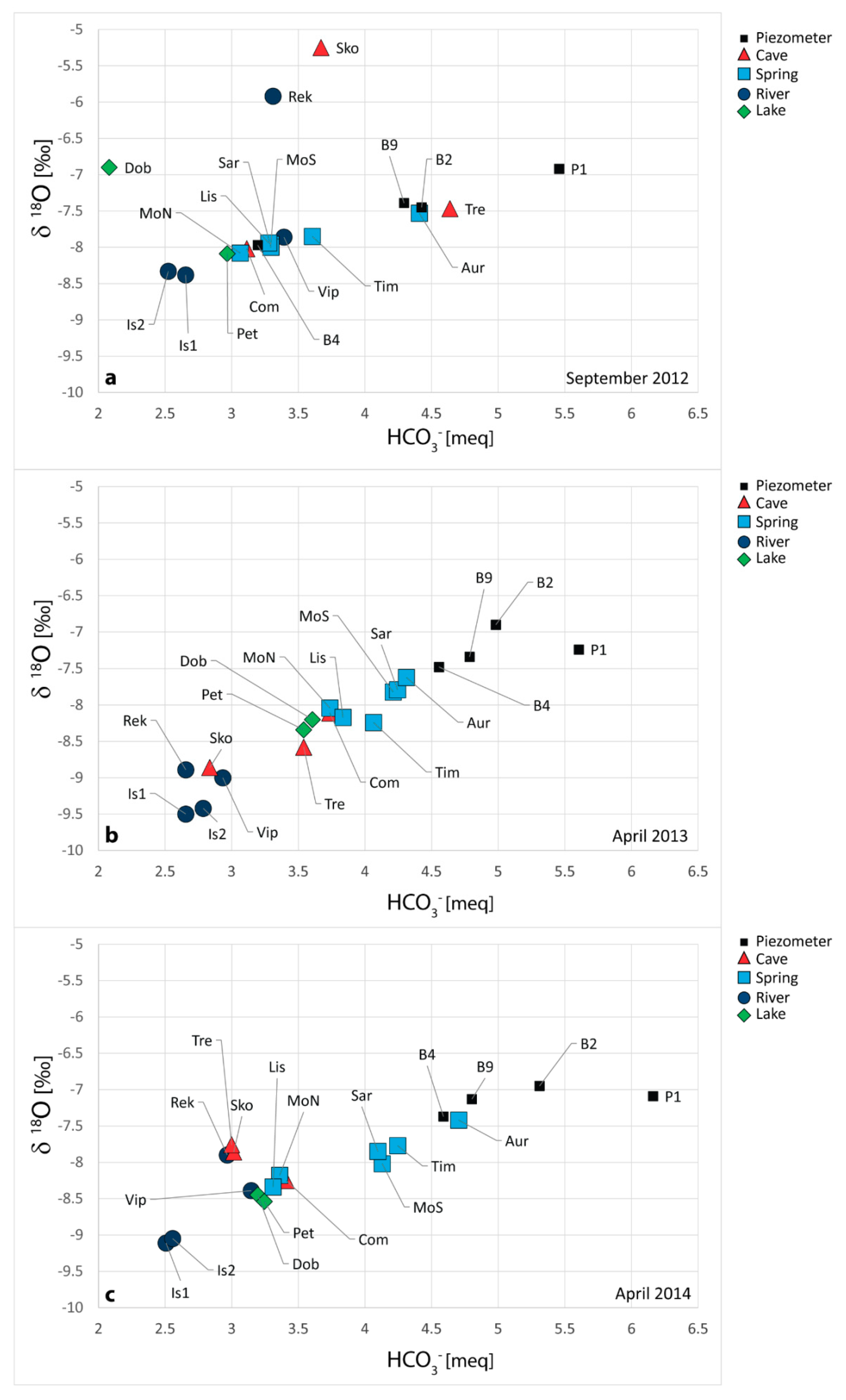 Geosciences 08 00321 g007 Geosciences 08 00321 g007