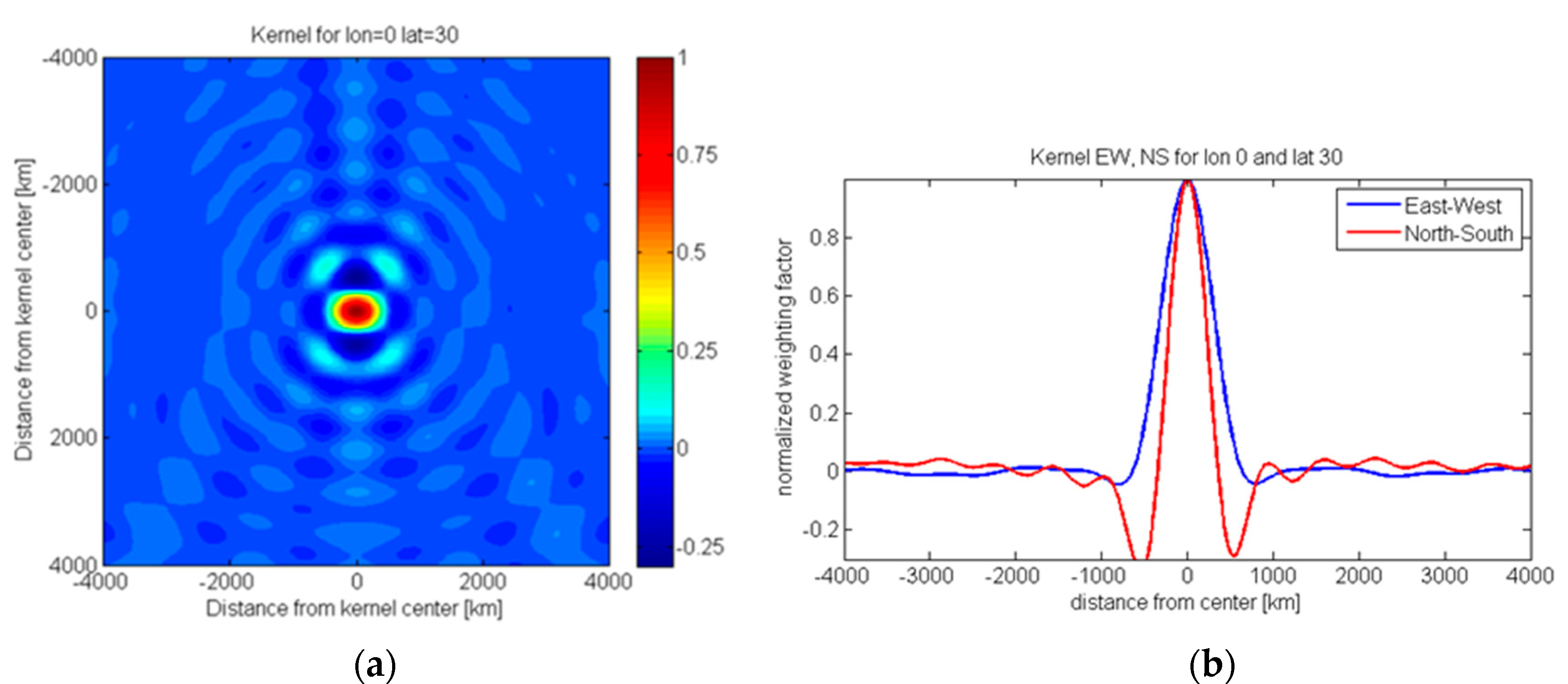 Geosciences 08 00323 g001
