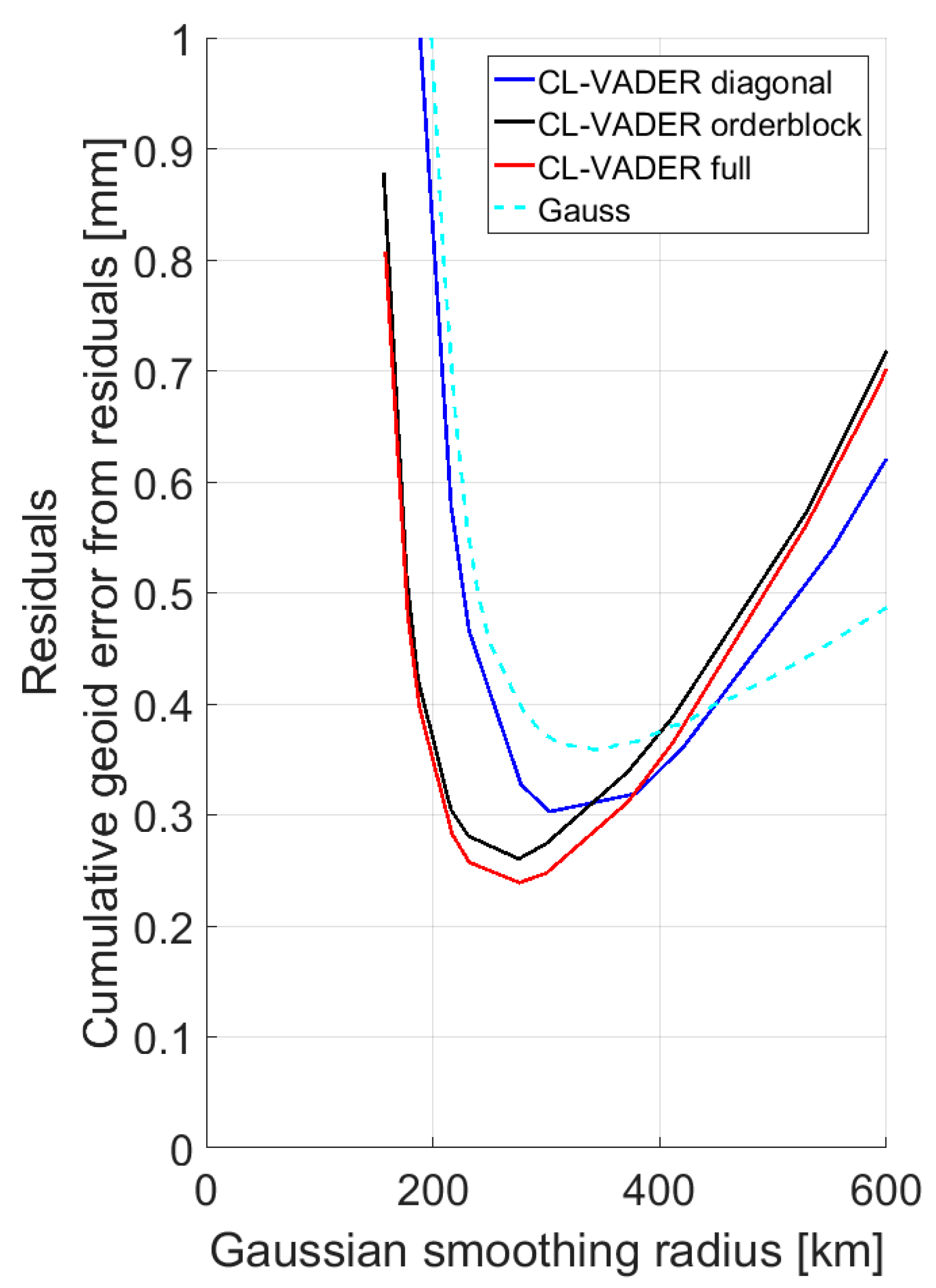 Geosciences 08 00323 g003