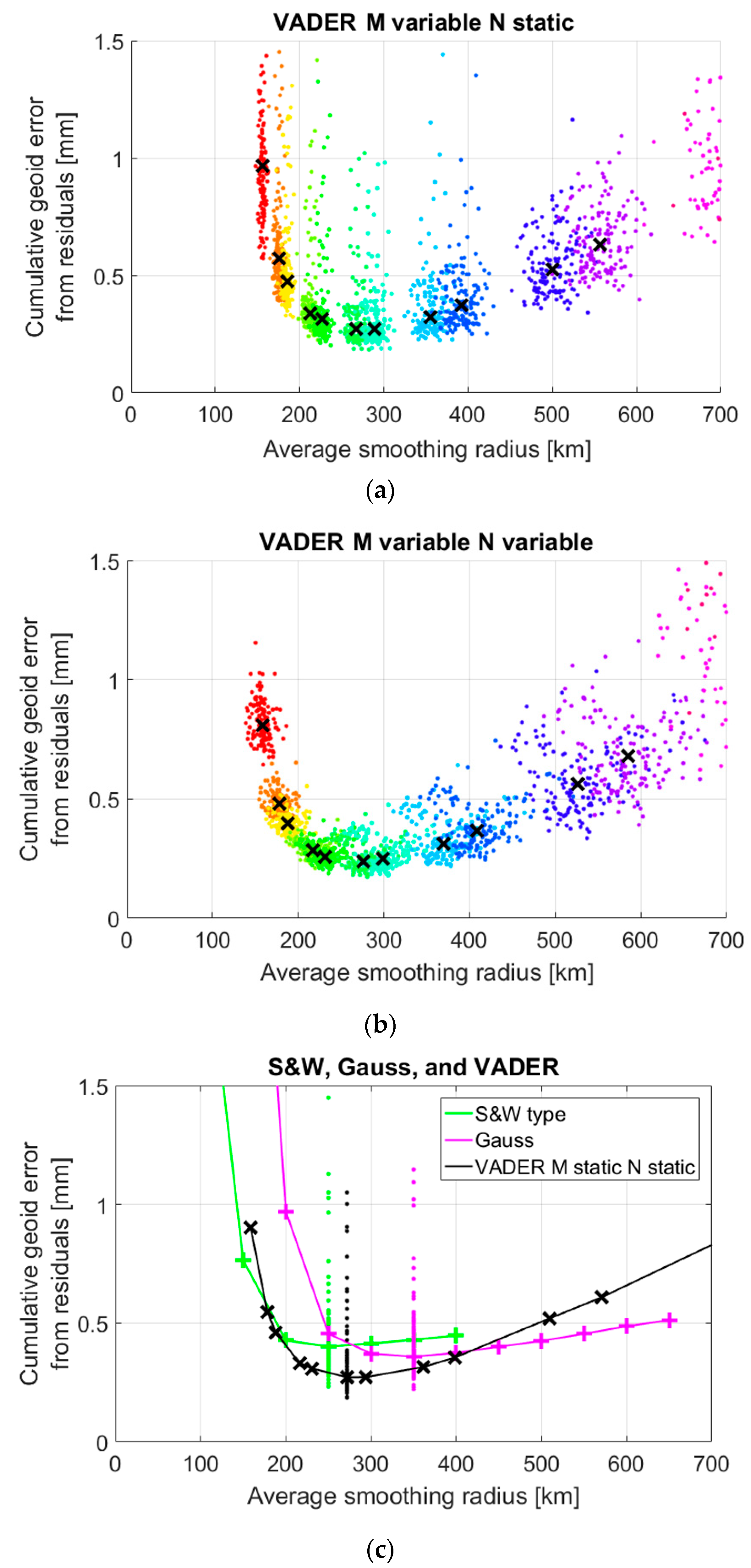 Geosciences 08 00323 g004