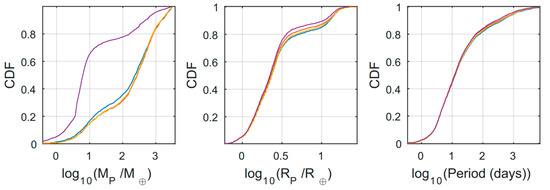 Geosciences 08 00325 g0a1