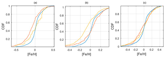 Geosciences 08 00325 g0a10