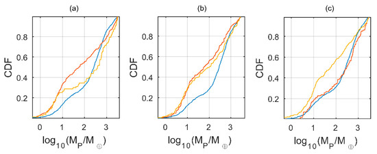Geosciences 08 00325 g0a2