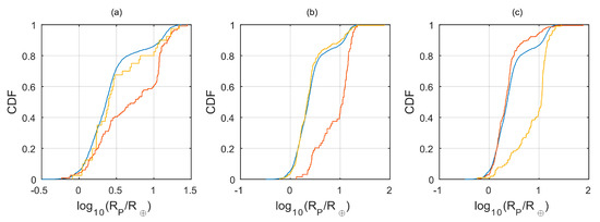 Geosciences 08 00325 g0a3