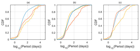Geosciences 08 00325 g0a4