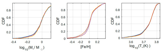 Geosciences 08 00325 g0a7