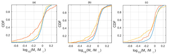 Geosciences 08 00325 g0a8