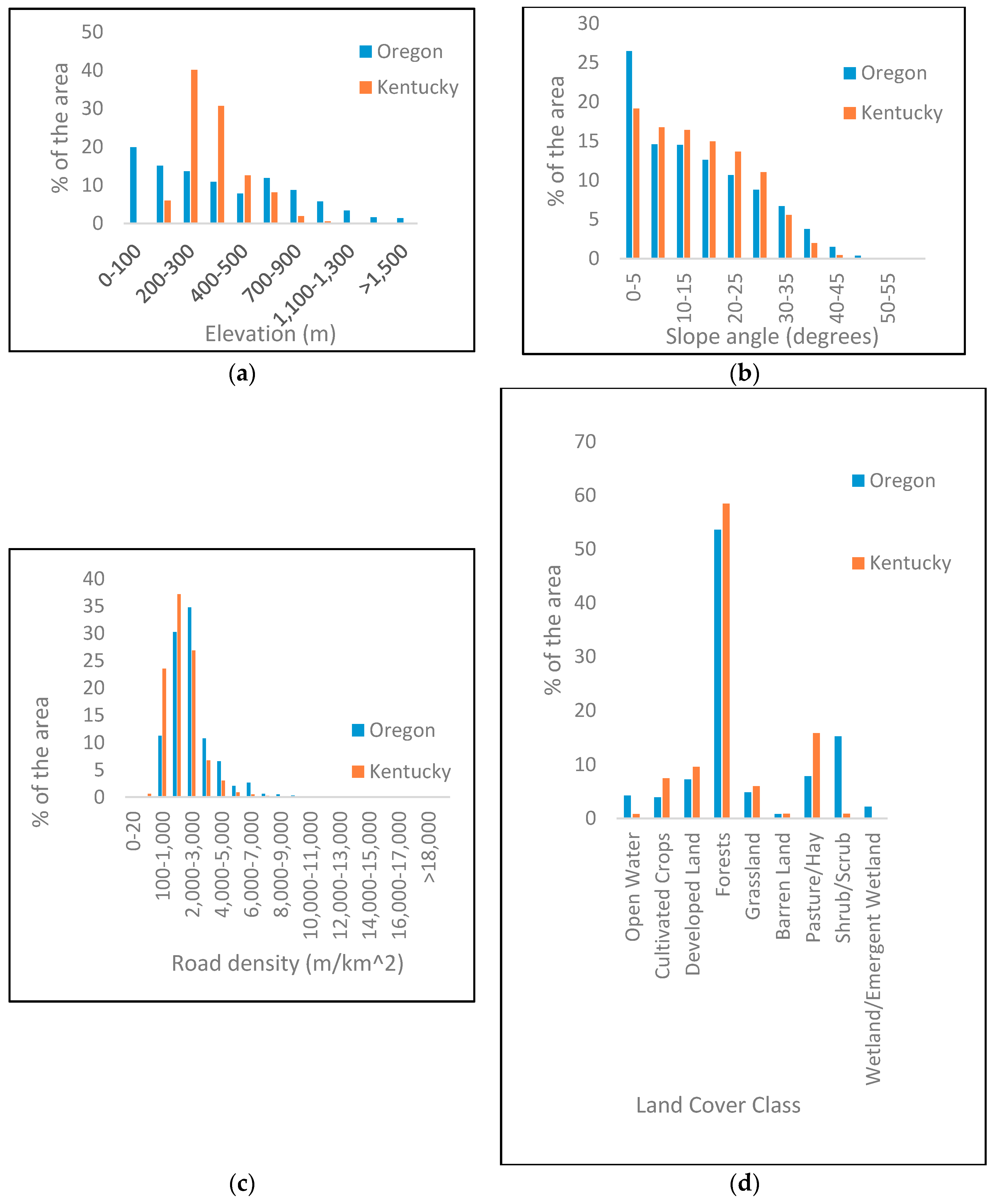 Geosciences 08 00326 g002