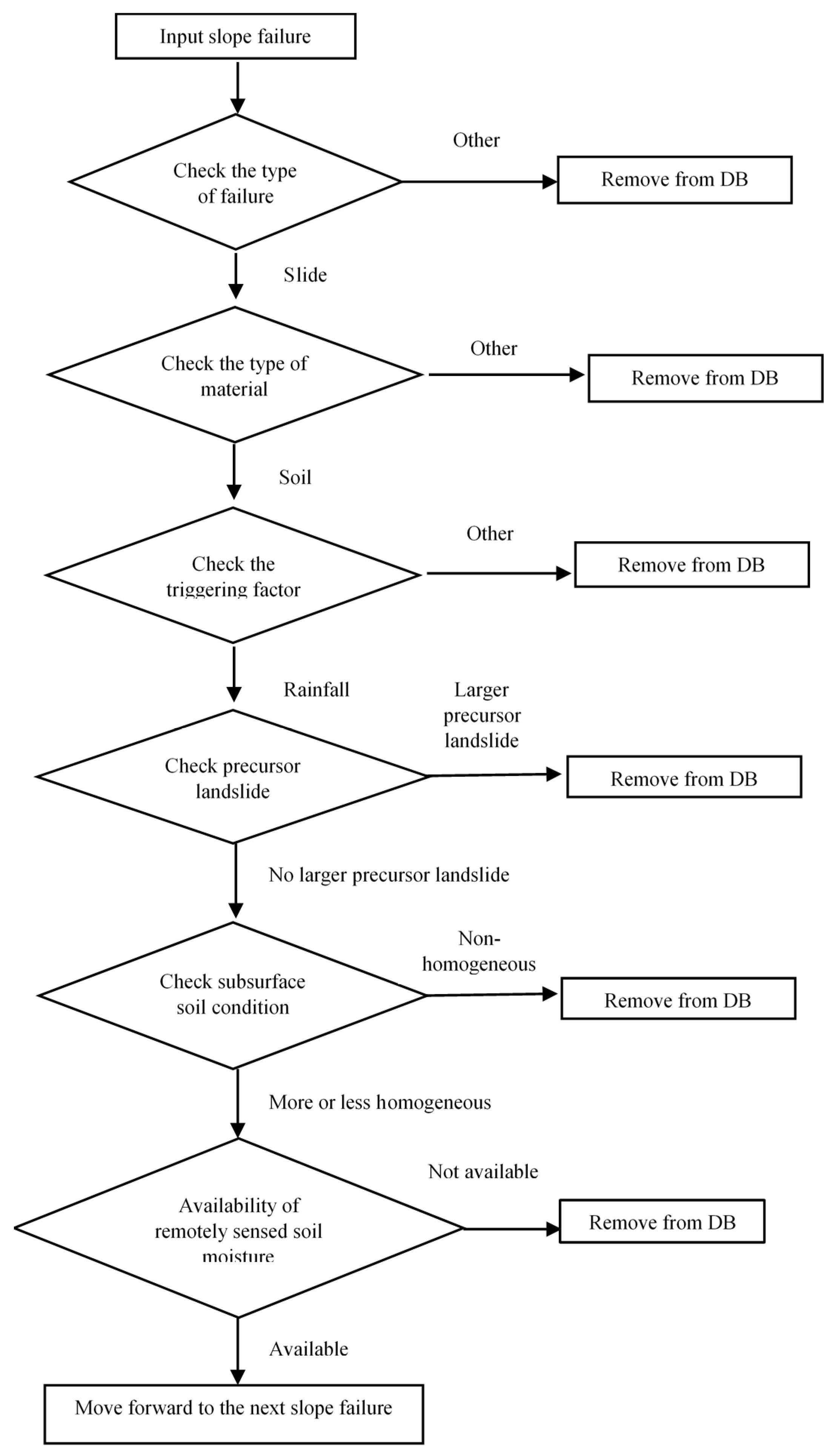 Geosciences 08 00326 g005