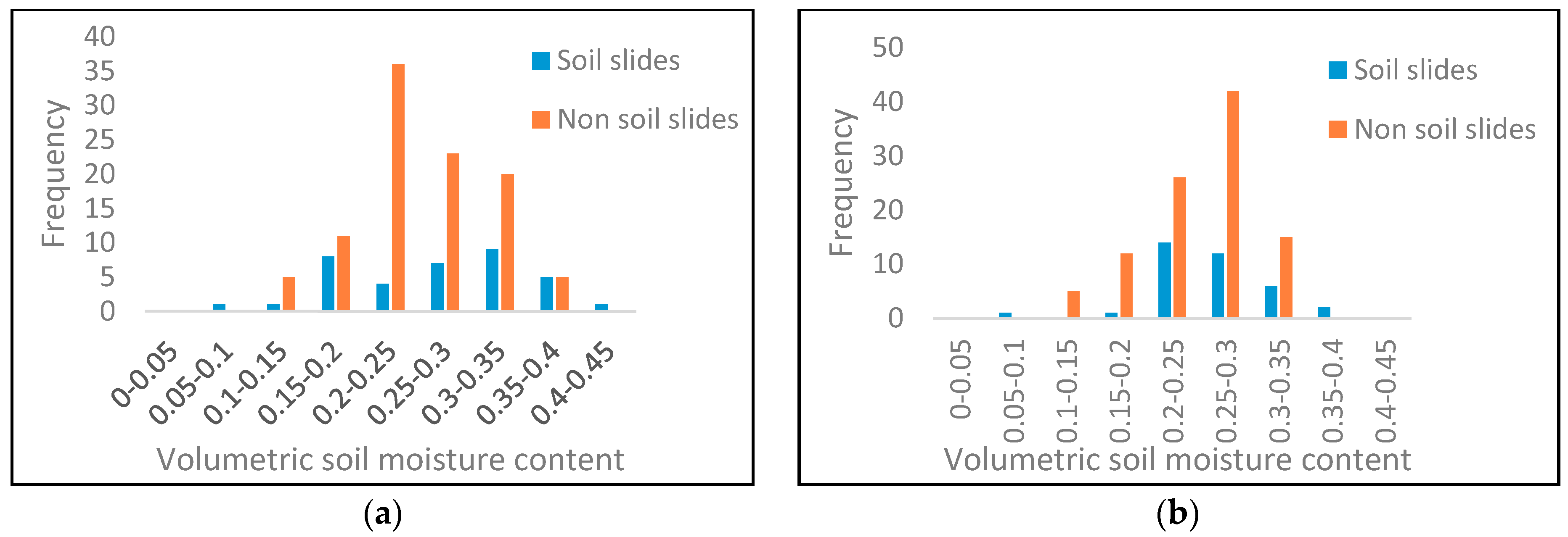 Geosciences 08 00326 g010a