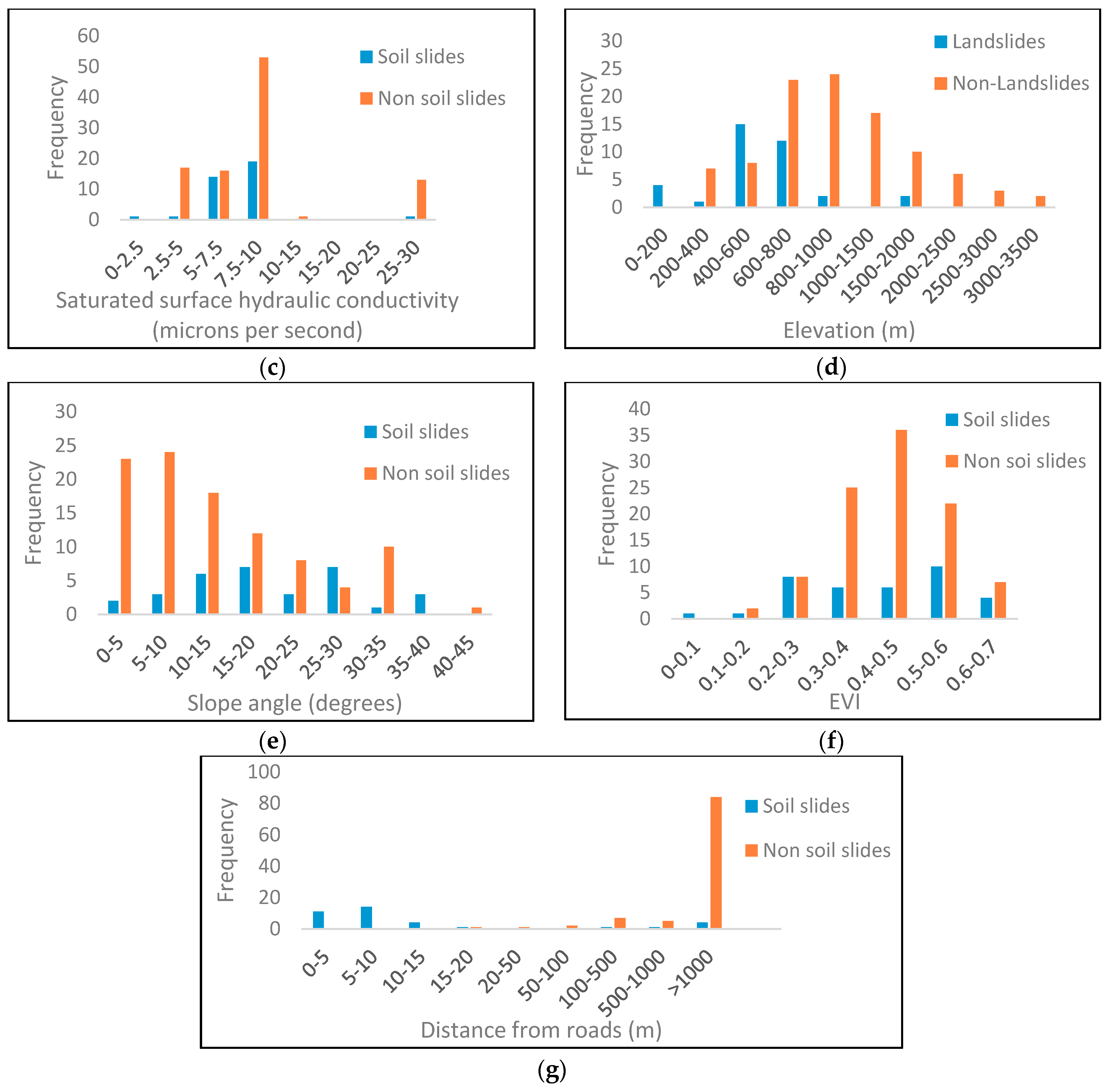 Geosciences 08 00326 g010b