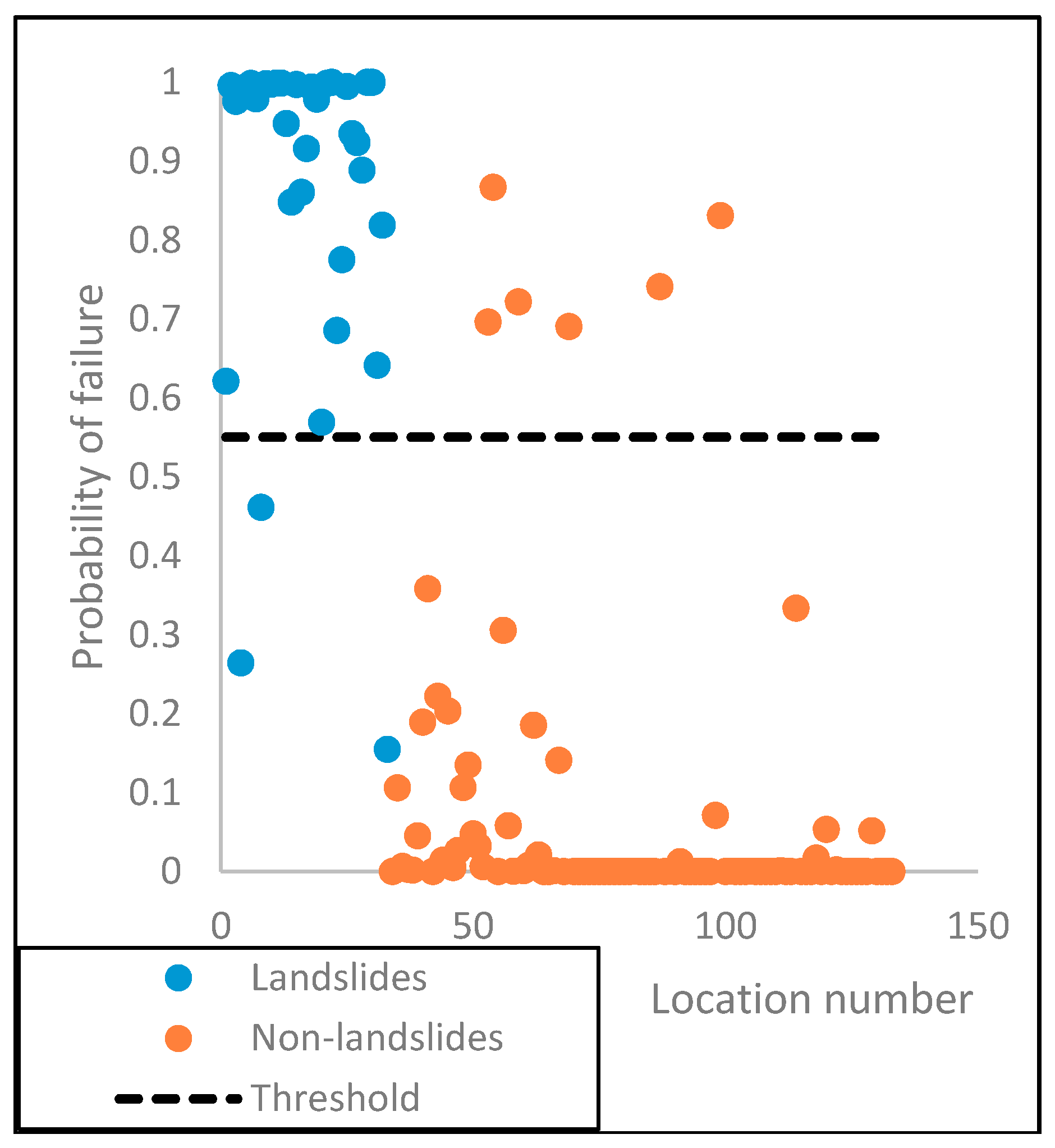Geosciences 08 00326 g012