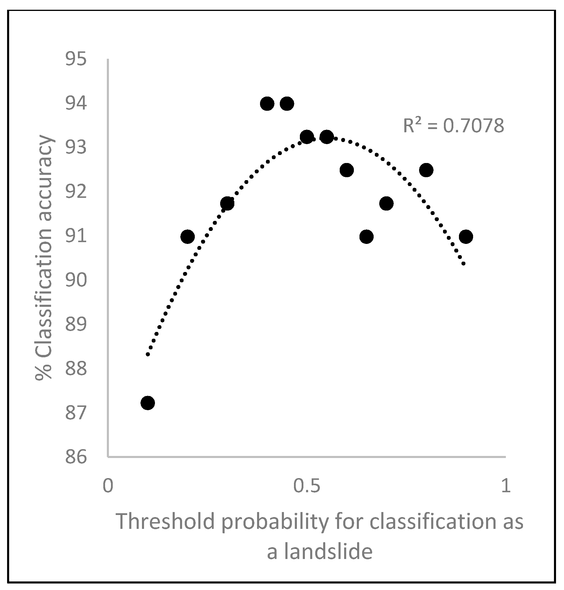Geosciences 08 00326 g013