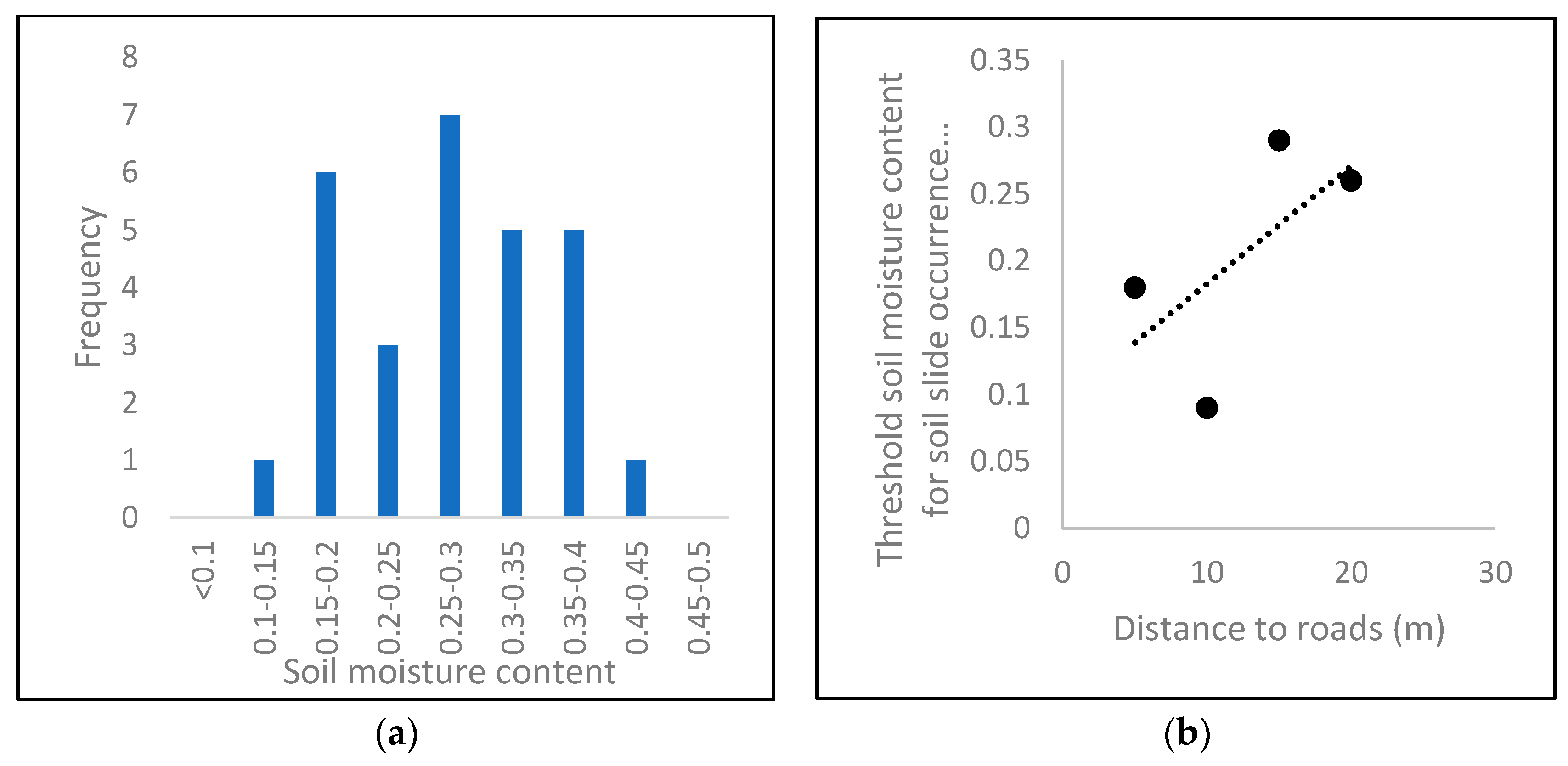 Geosciences 08 00326 g015