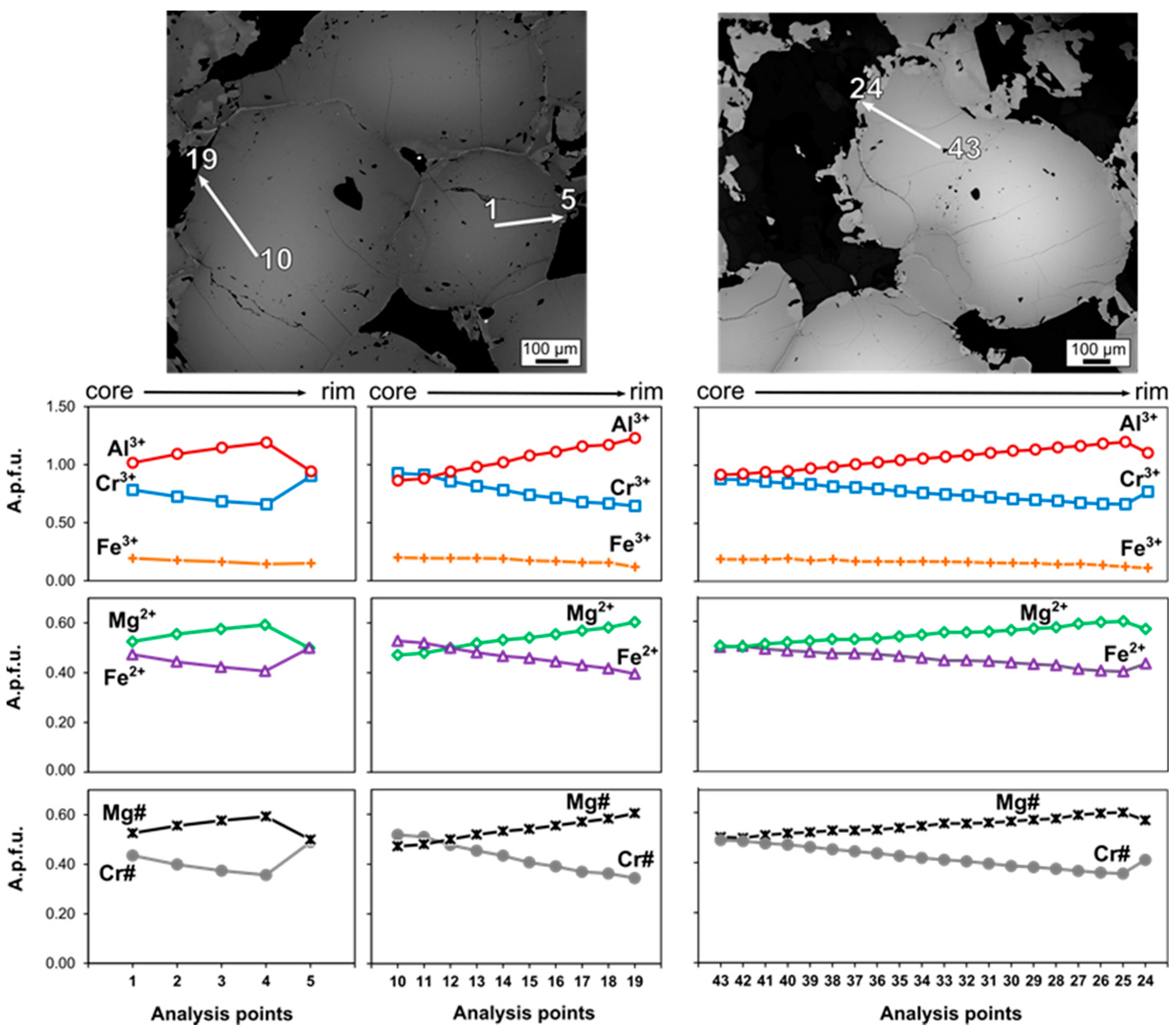 Geosciences 08 00328 g003