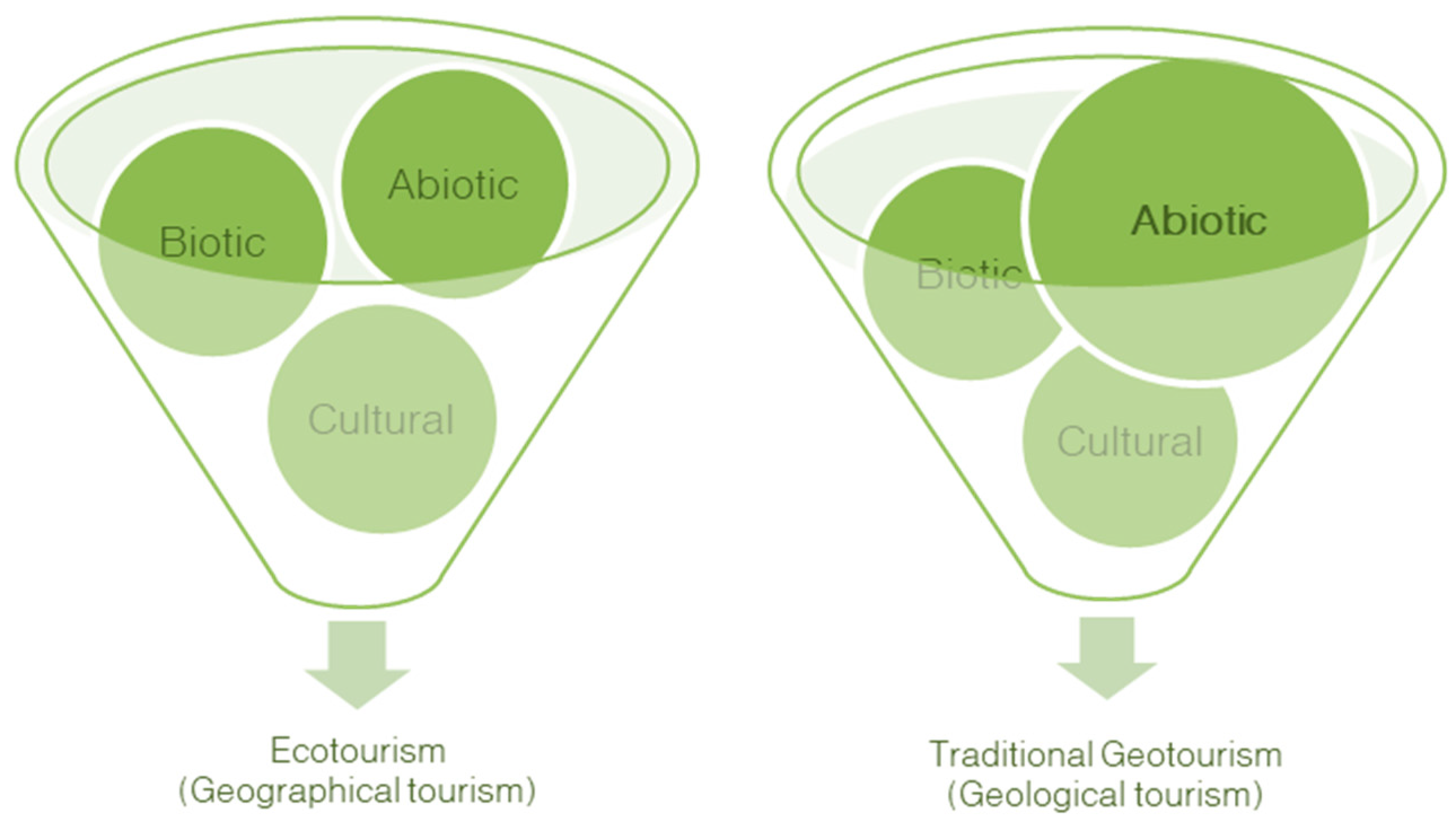 Geosciences 08 00329 g001