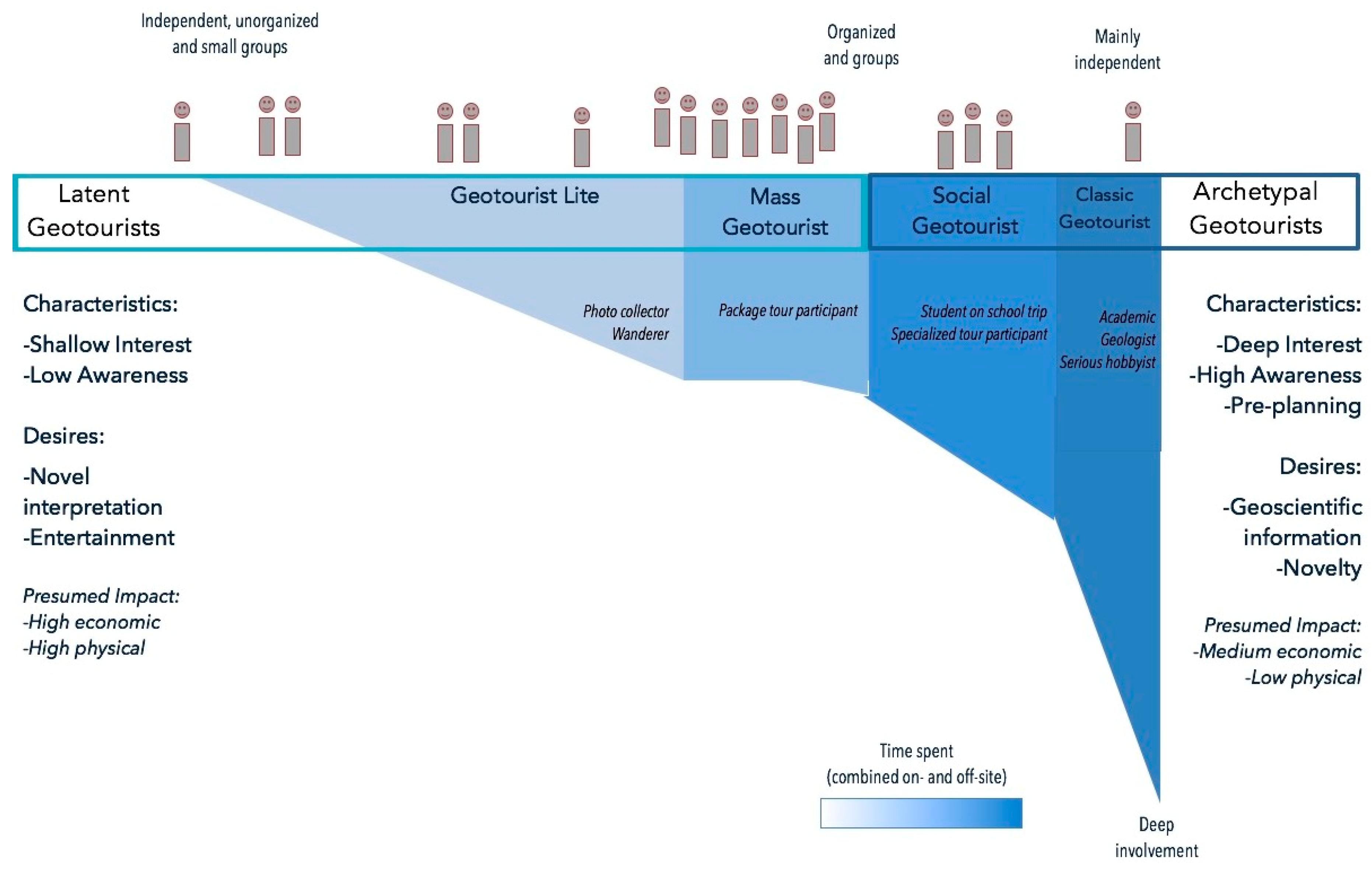 Geosciences 08 00329 g003
